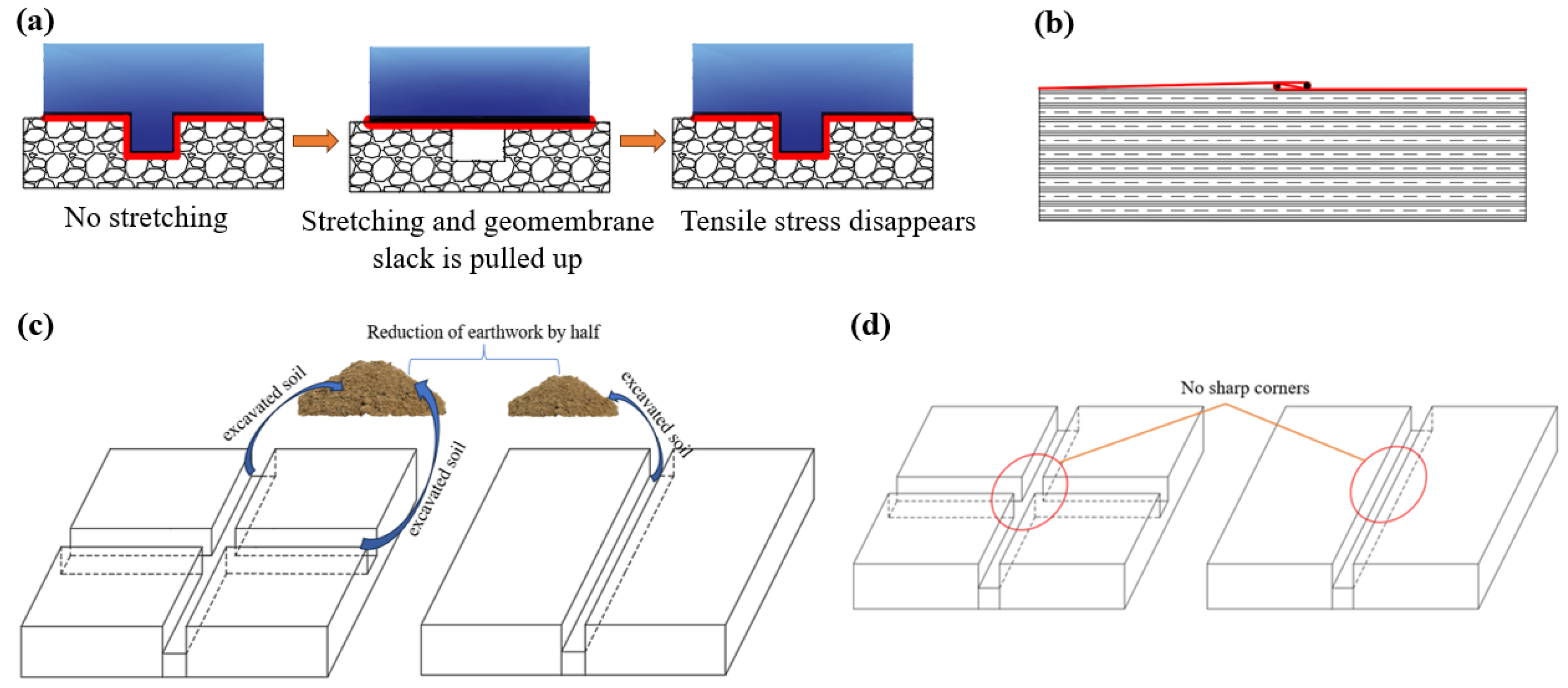 Applsci 13 12173 g009