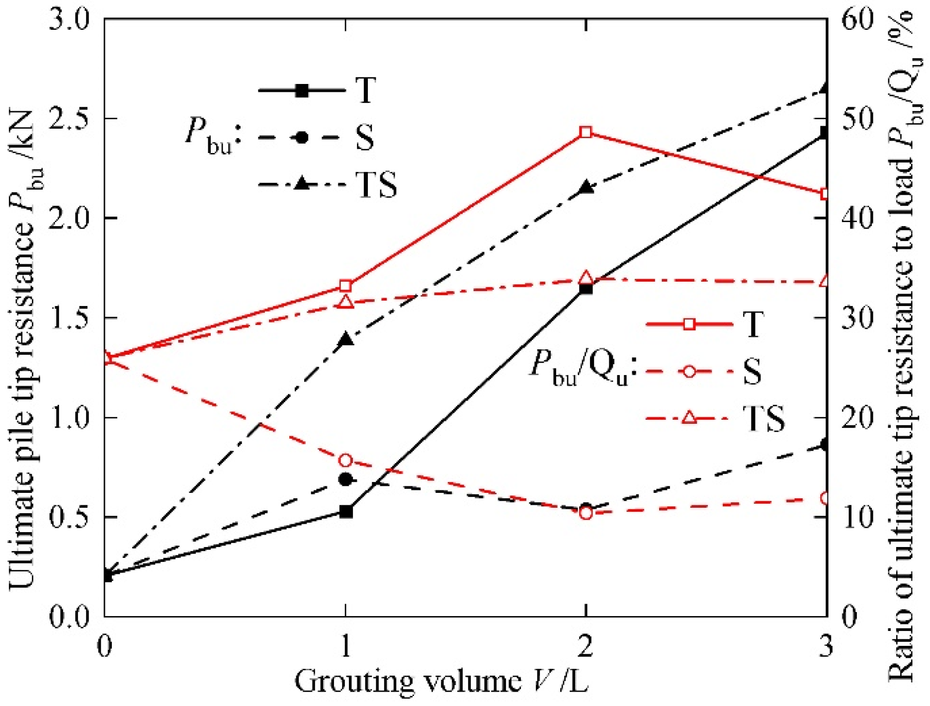 Applsci 13 12175 g014