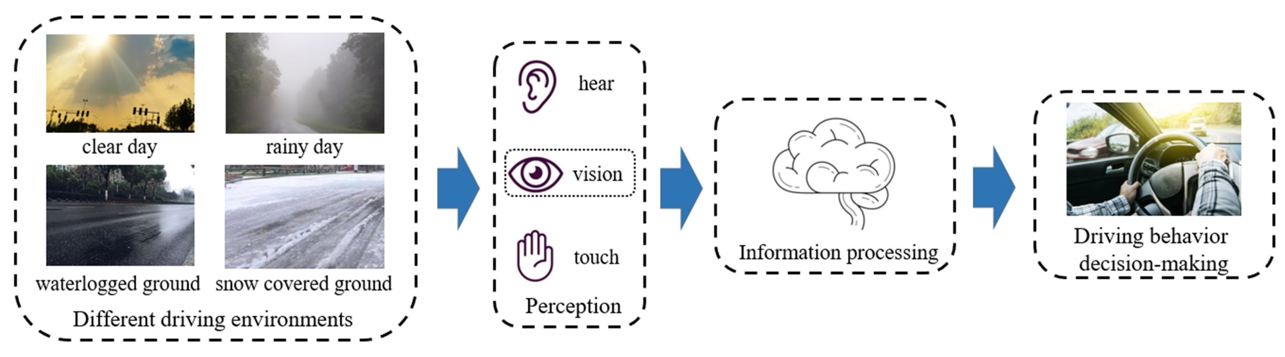 Applsci 13 12176 g001