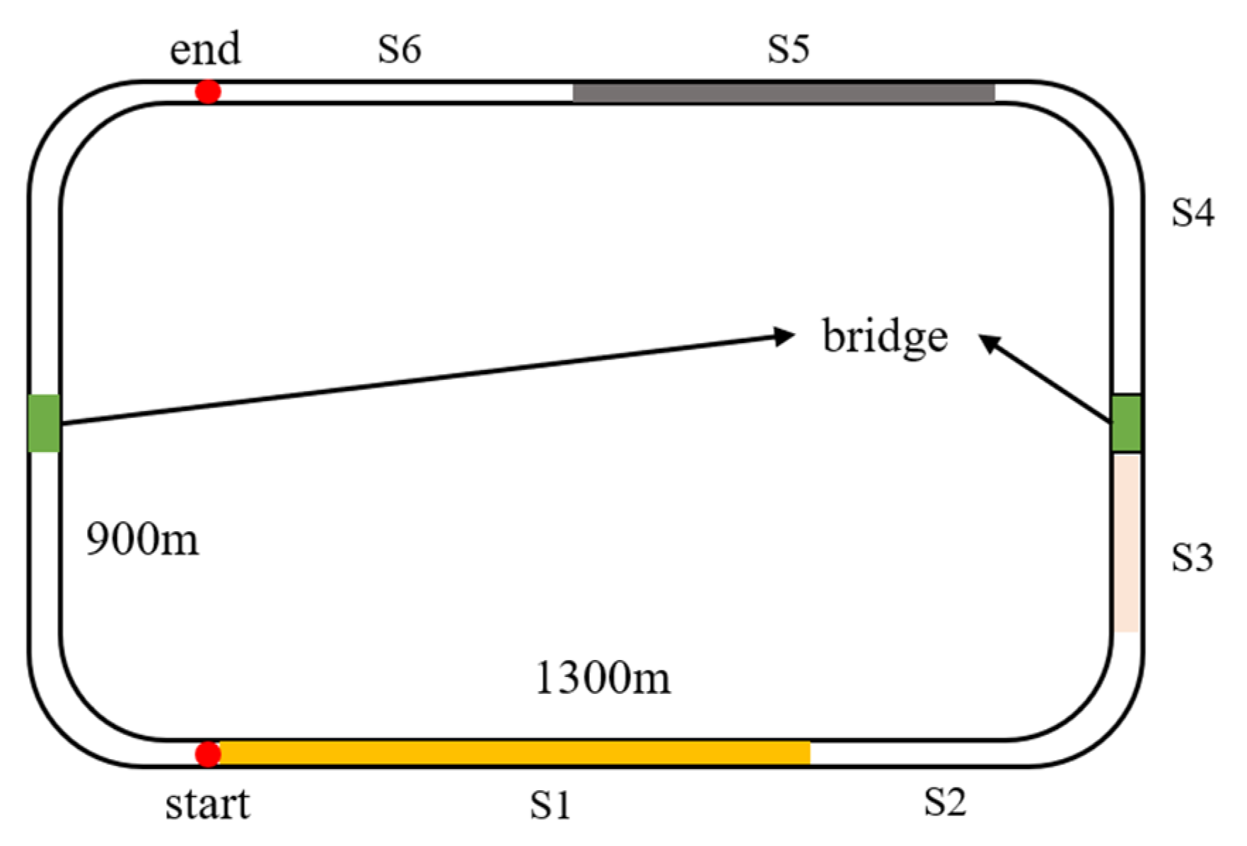 Applsci 13 12176 g003