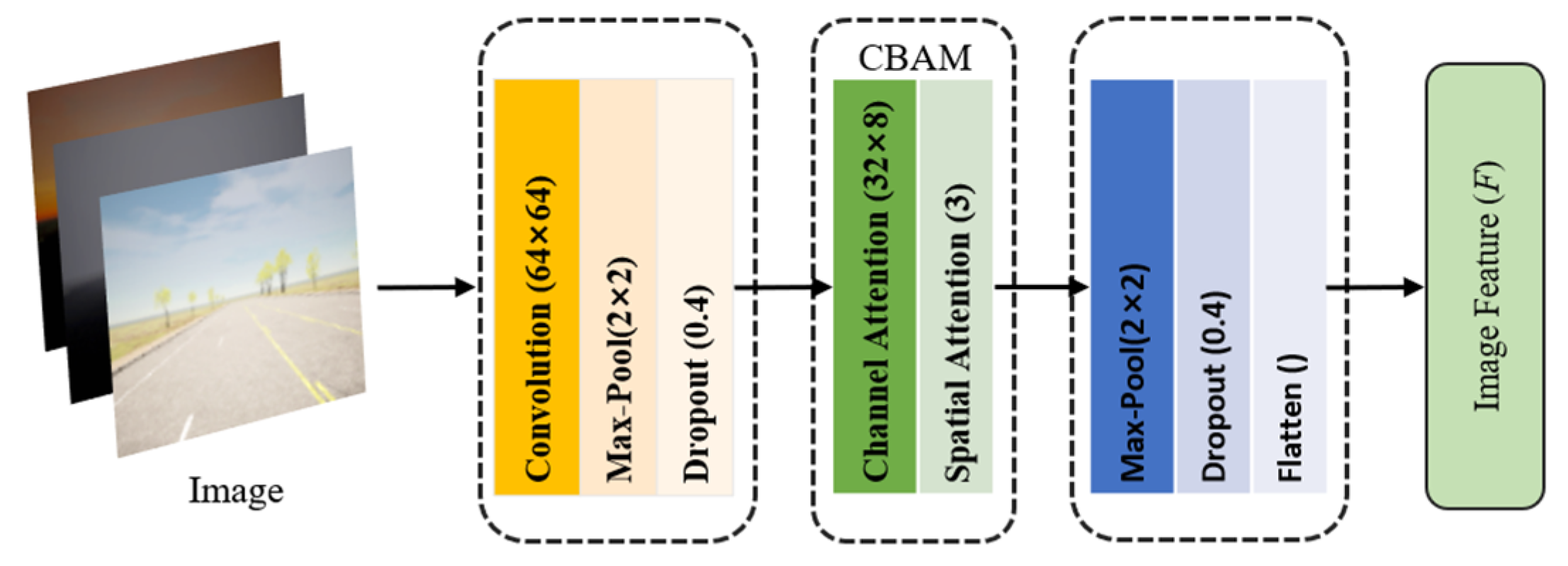 Applsci 13 12176 g005
