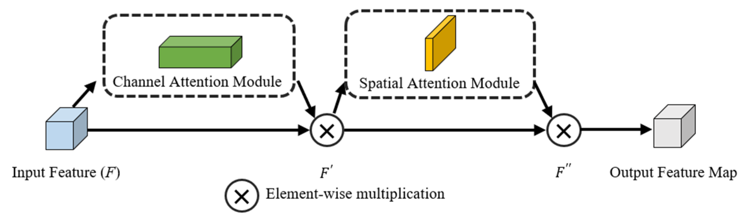 Applsci 13 12176 g006