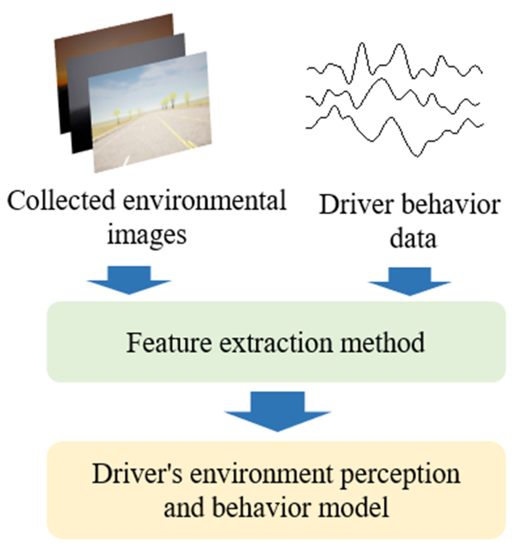 Applsci 13 12176 g007