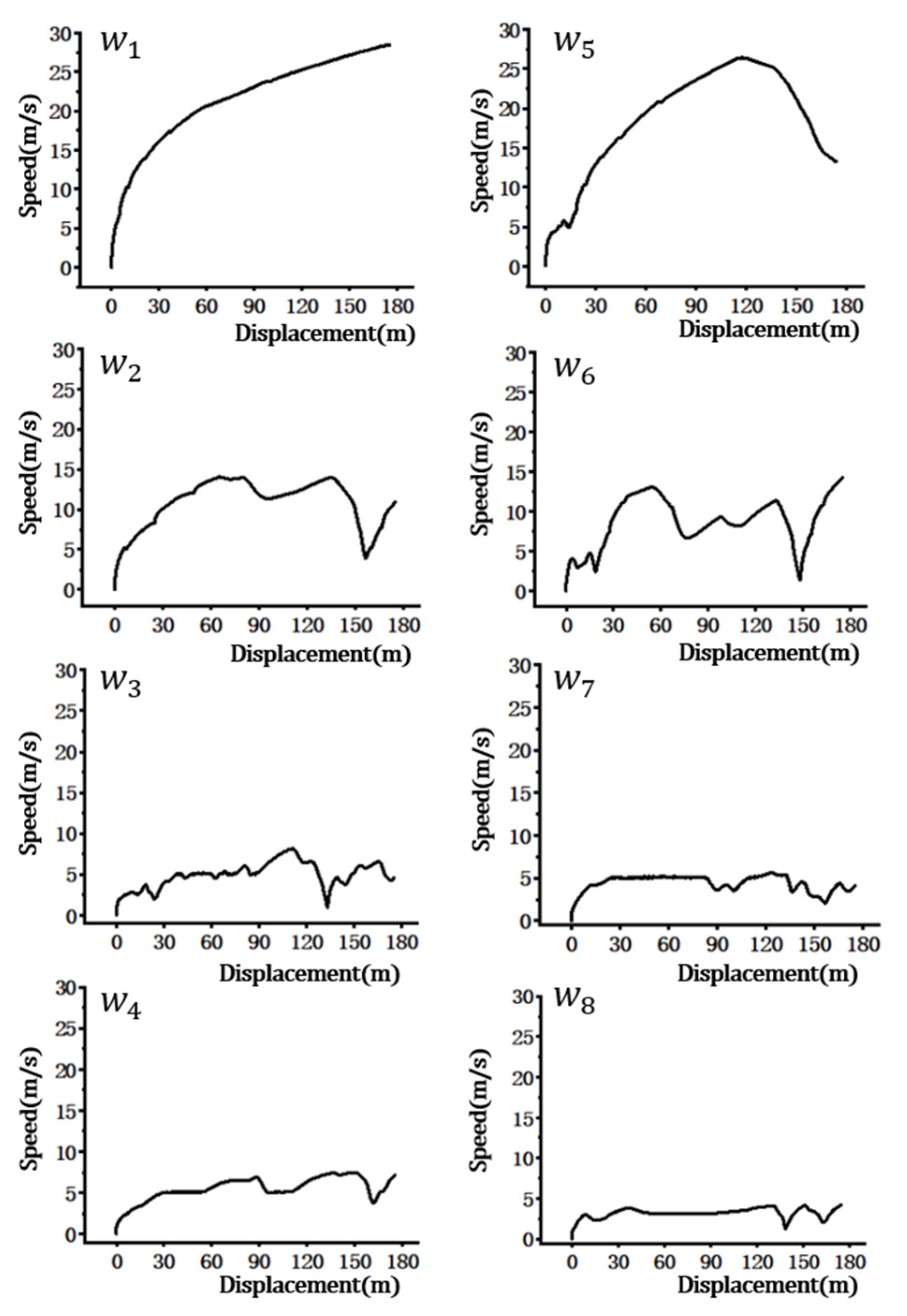 Applsci 13 12176 g008