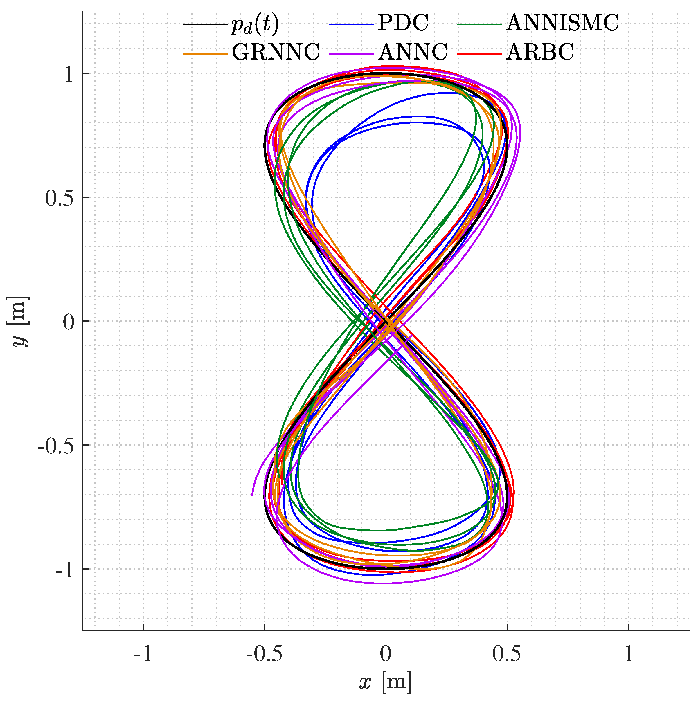 Applsci 13 12177 g005
