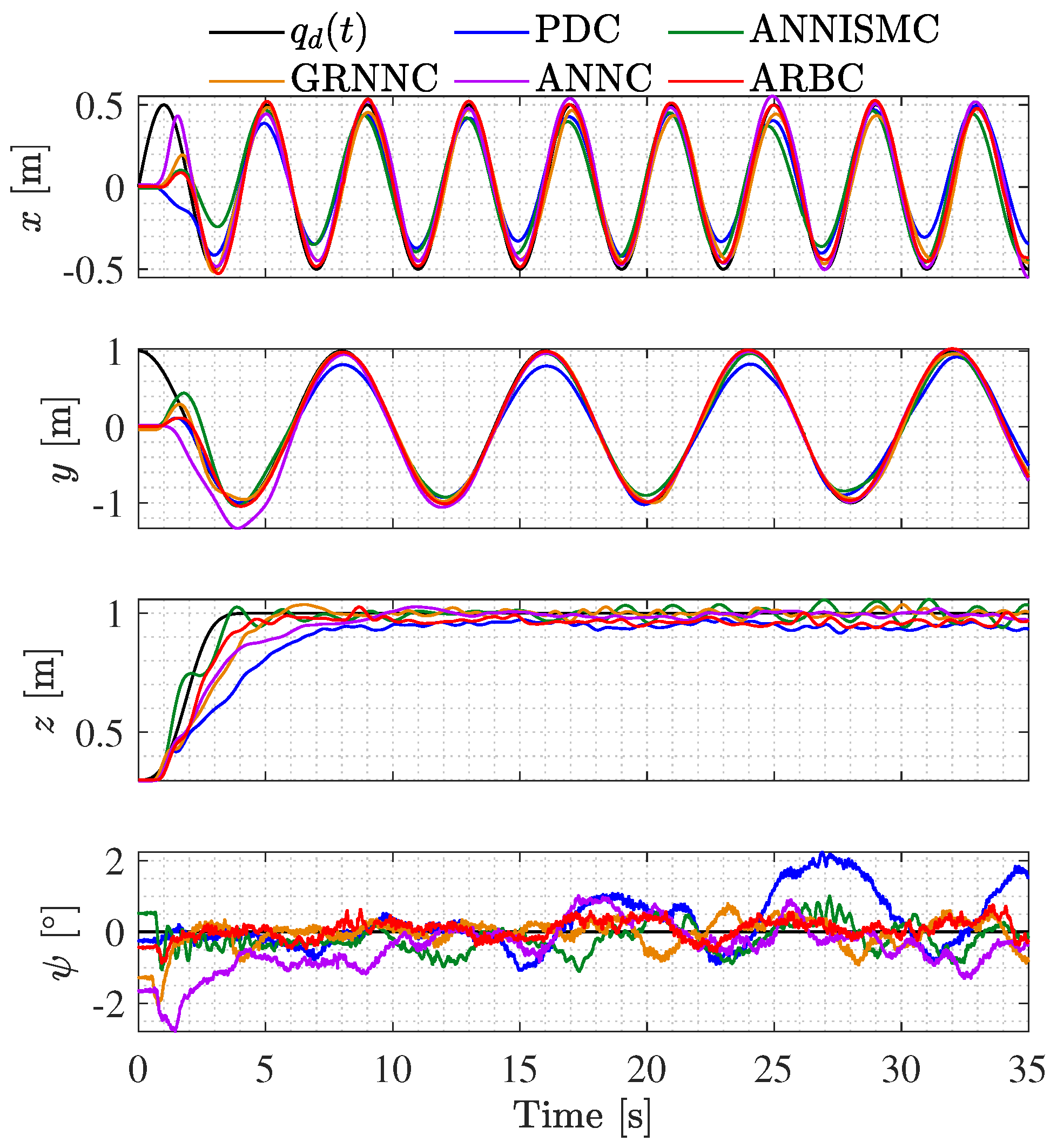 Applsci 13 12177 g006
