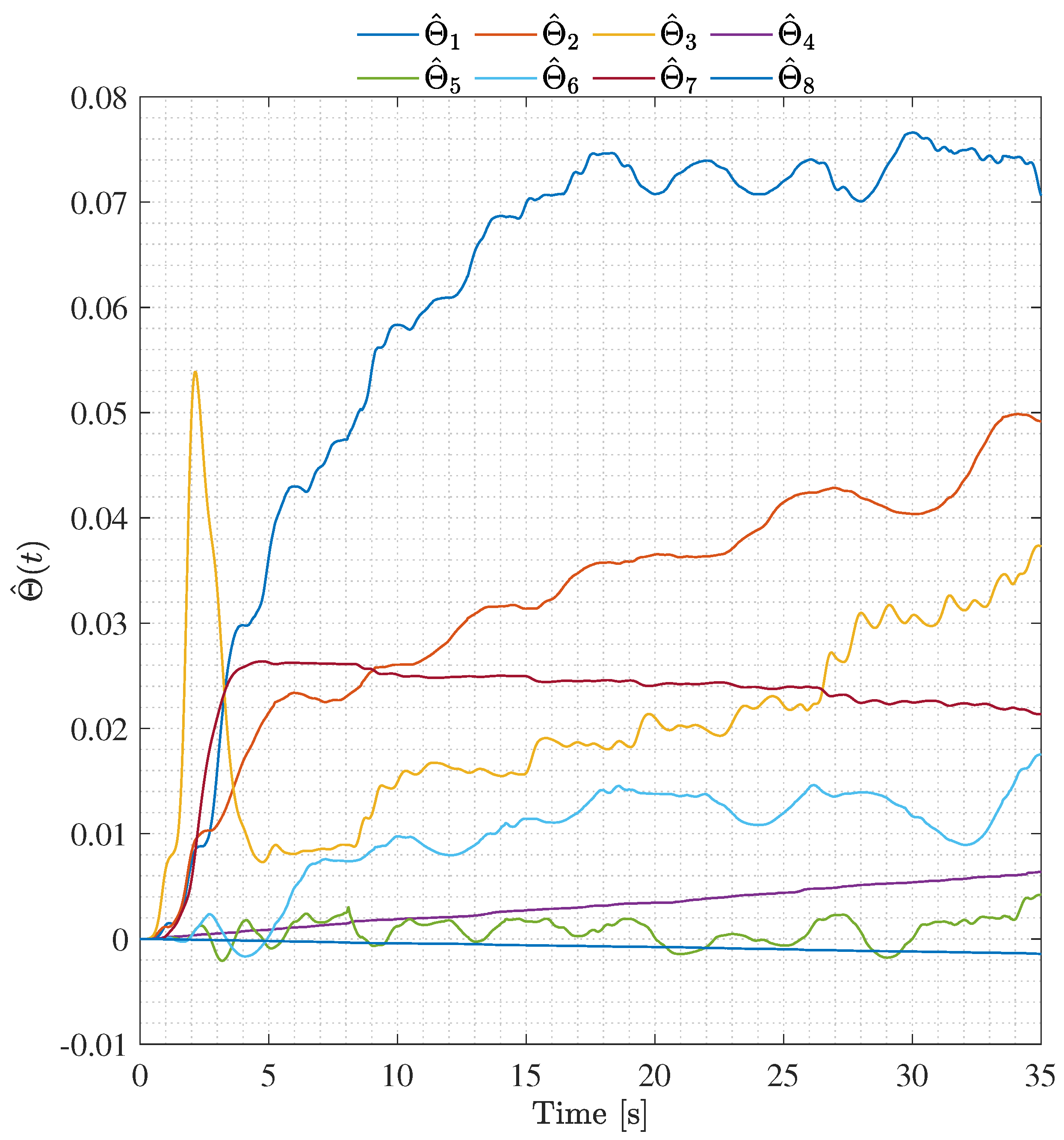Applsci 13 12177 g010