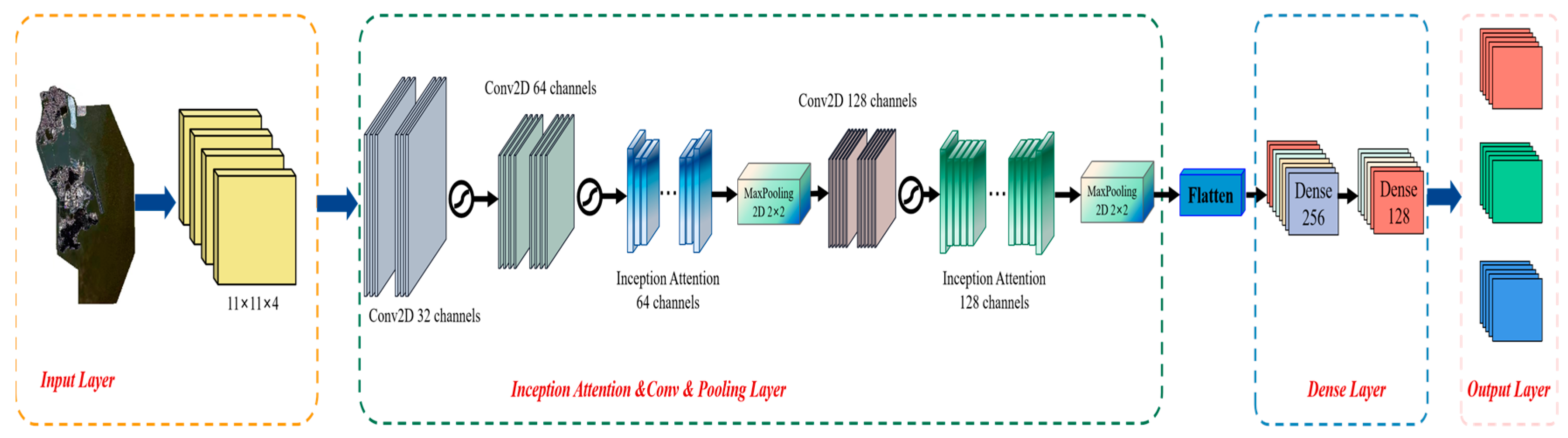 Applsci 13 12178 g008