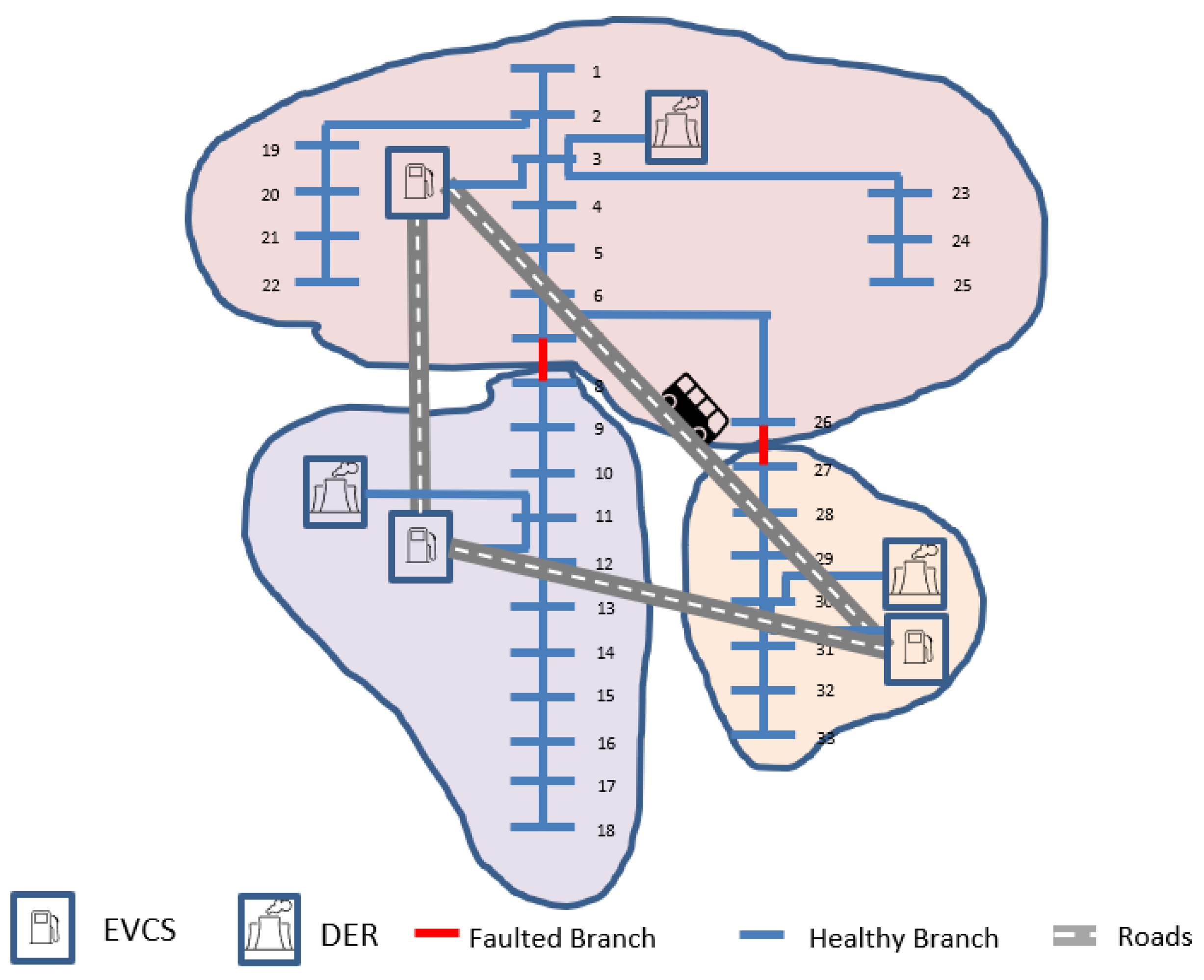 Applsci 13 12181 g002