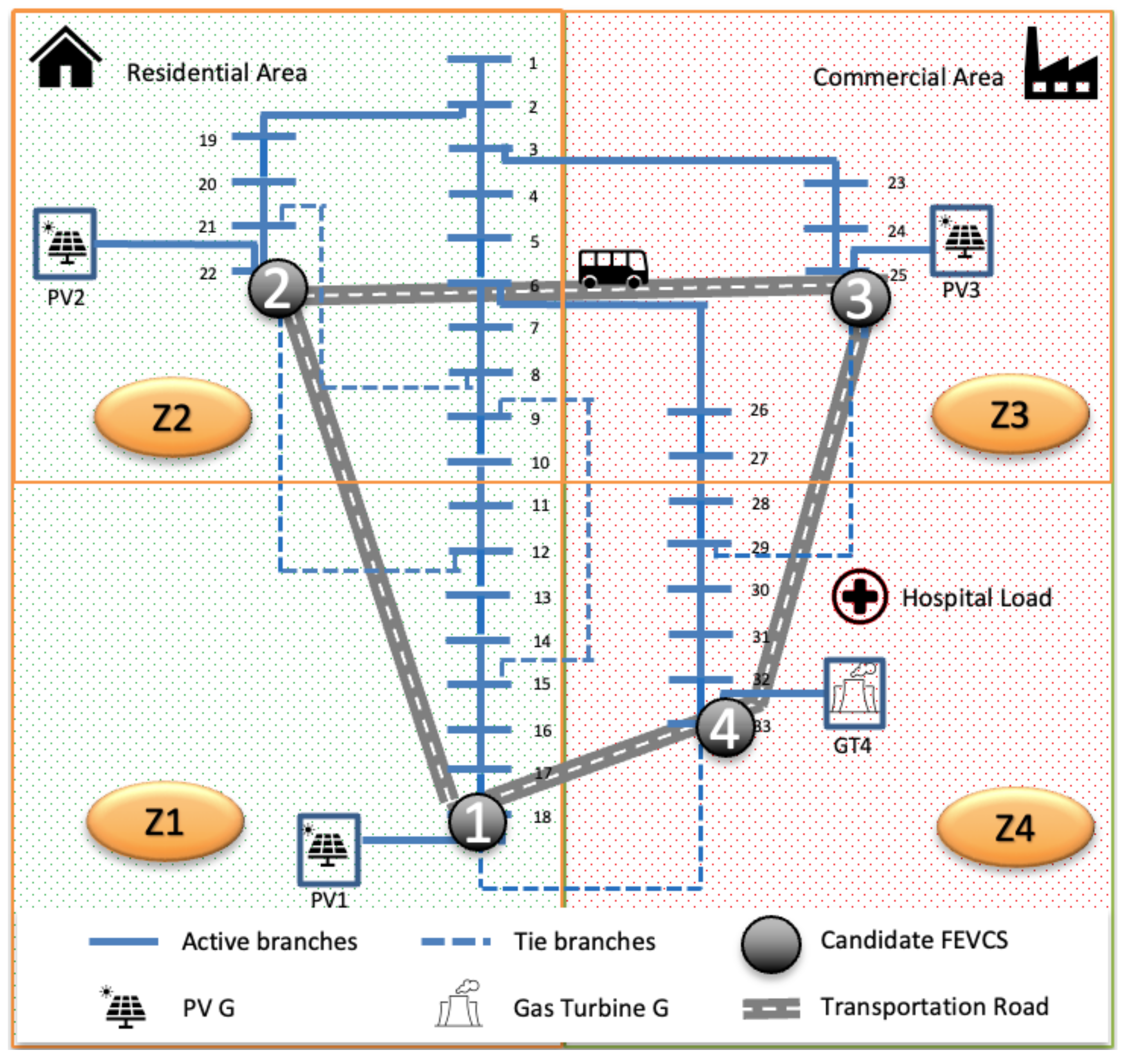 Applsci 13 12181 g003
