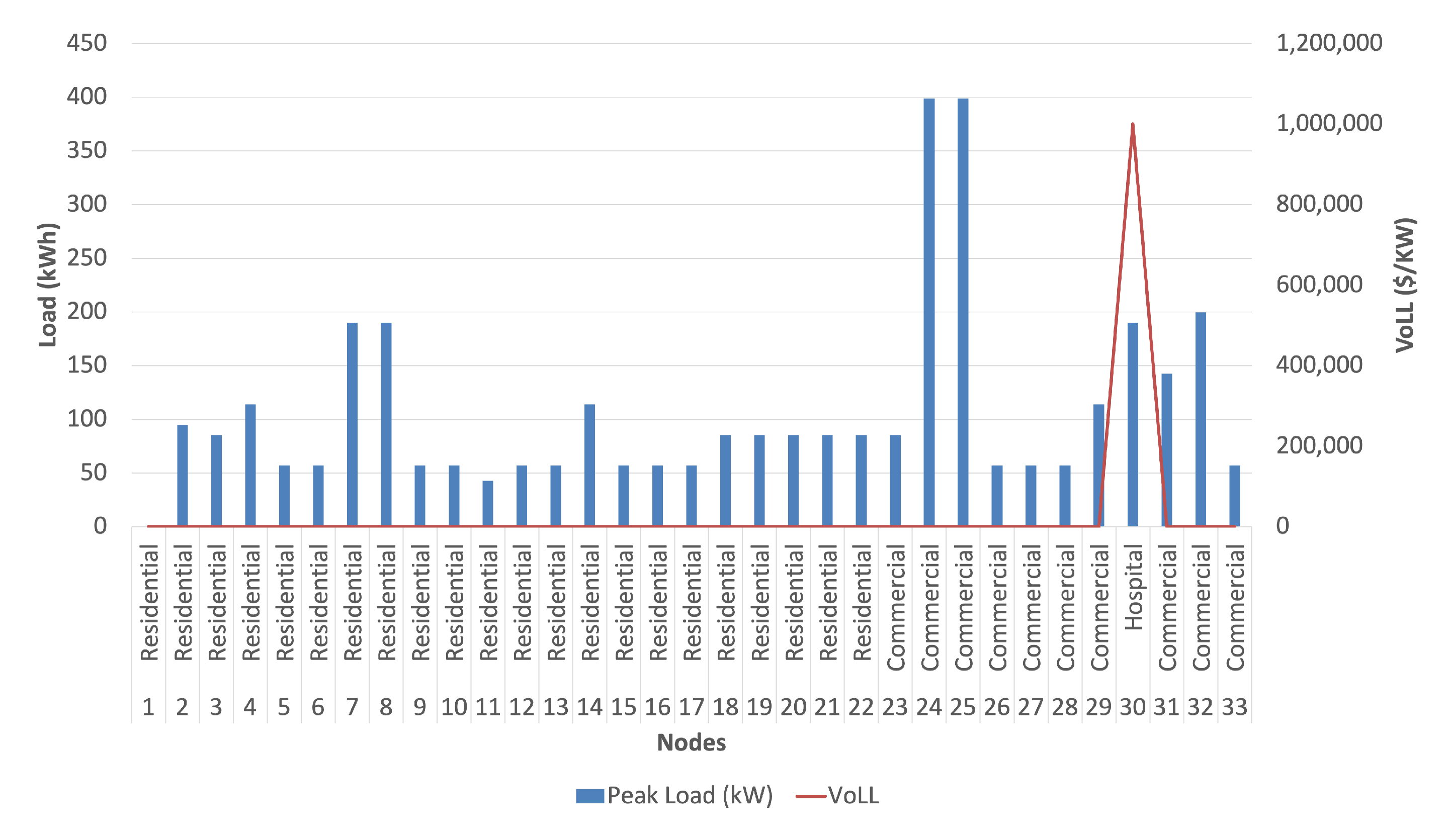 Applsci 13 12181 g005