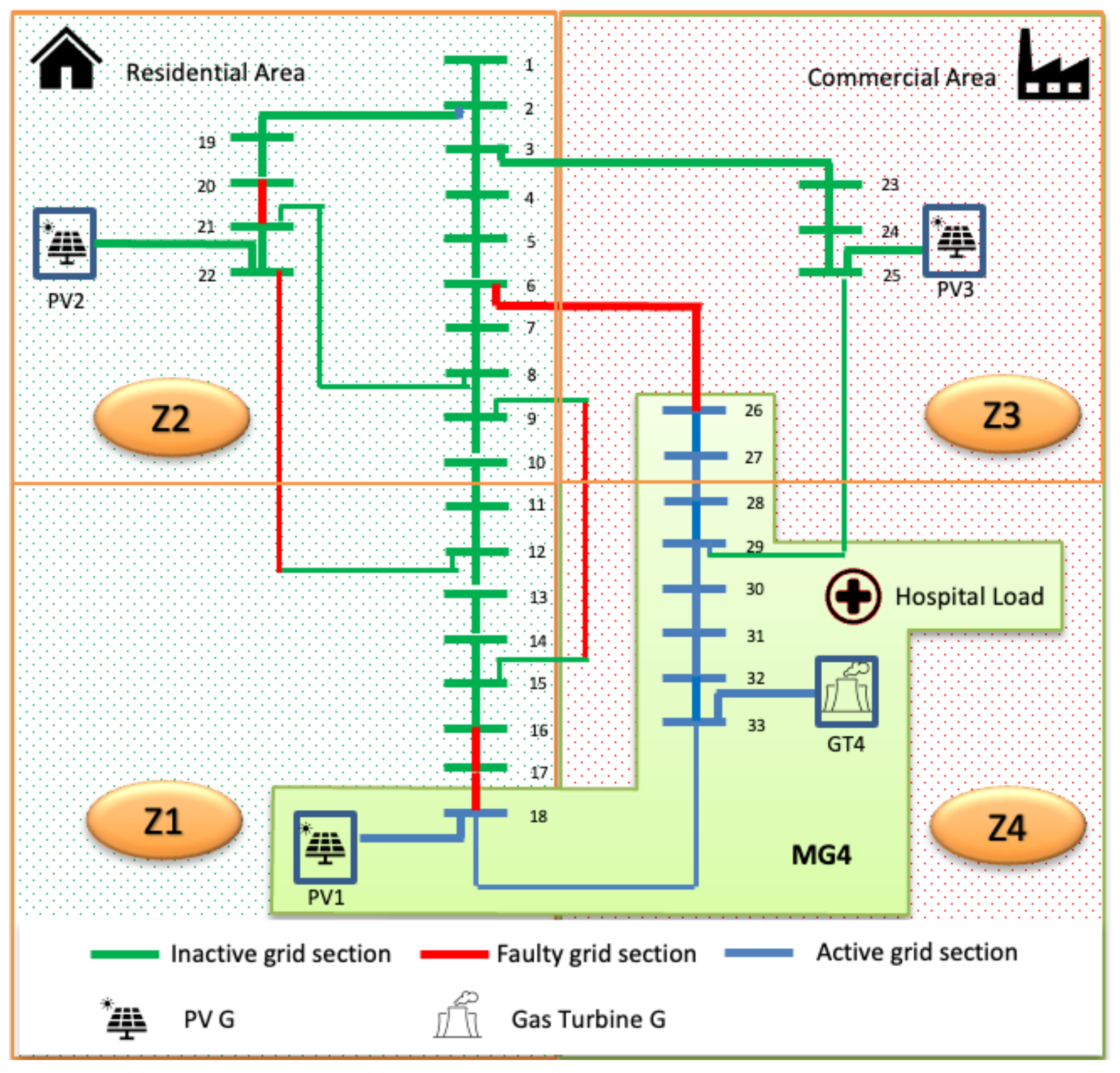 Applsci 13 12181 g006