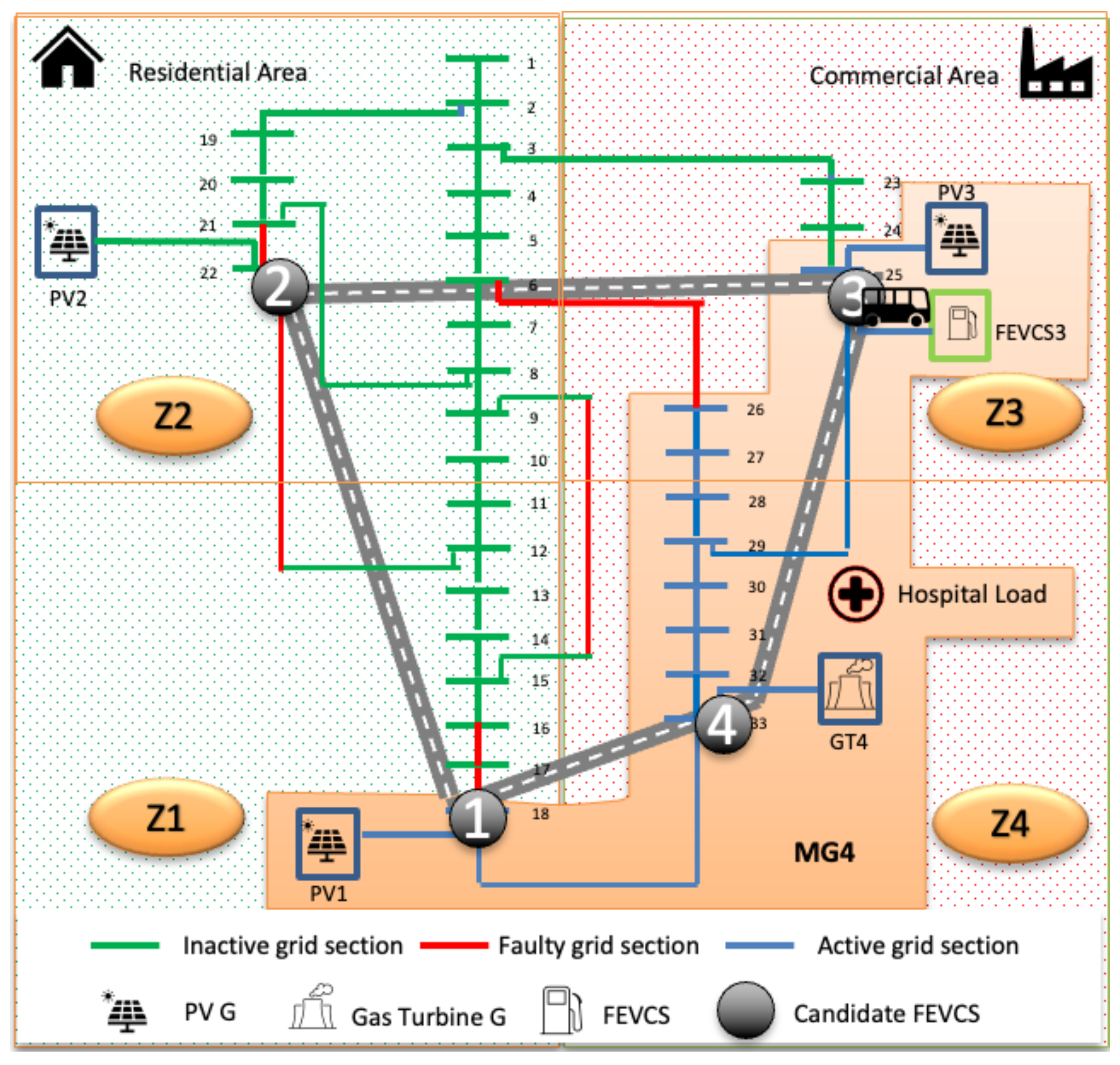 Applsci 13 12181 g007