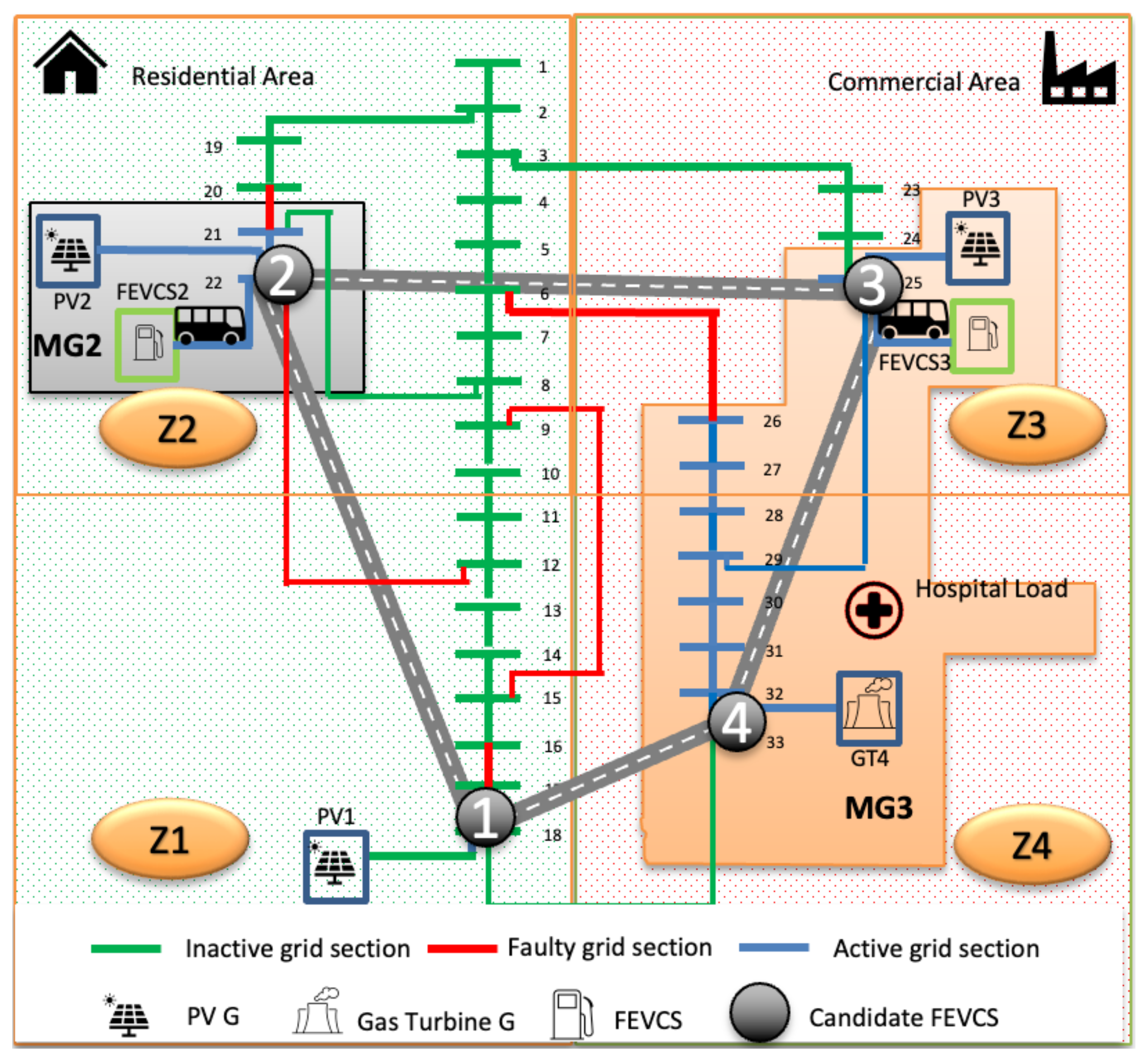 Applsci 13 12181 g010