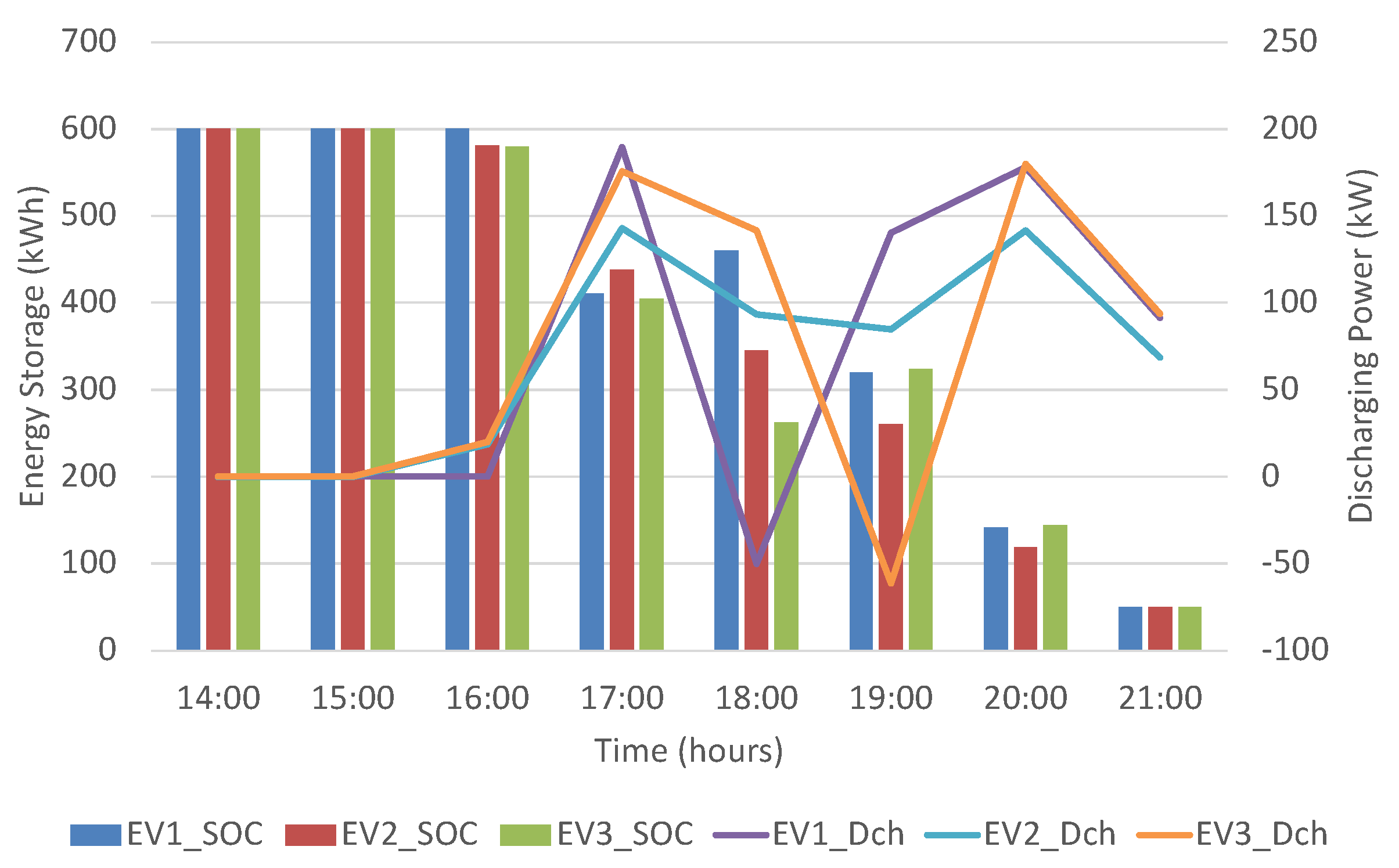 Applsci 13 12181 g014