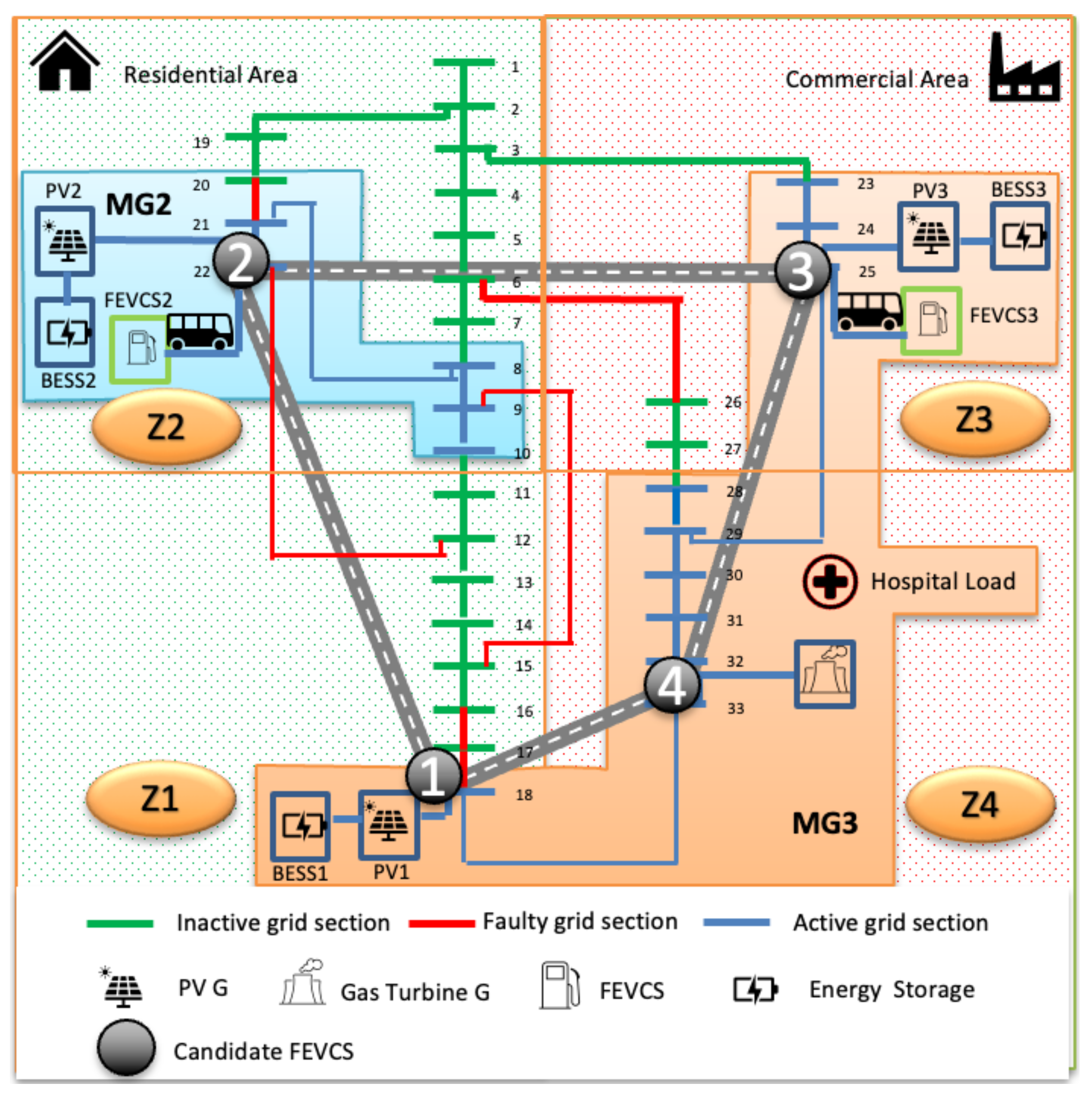 Applsci 13 12181 g015