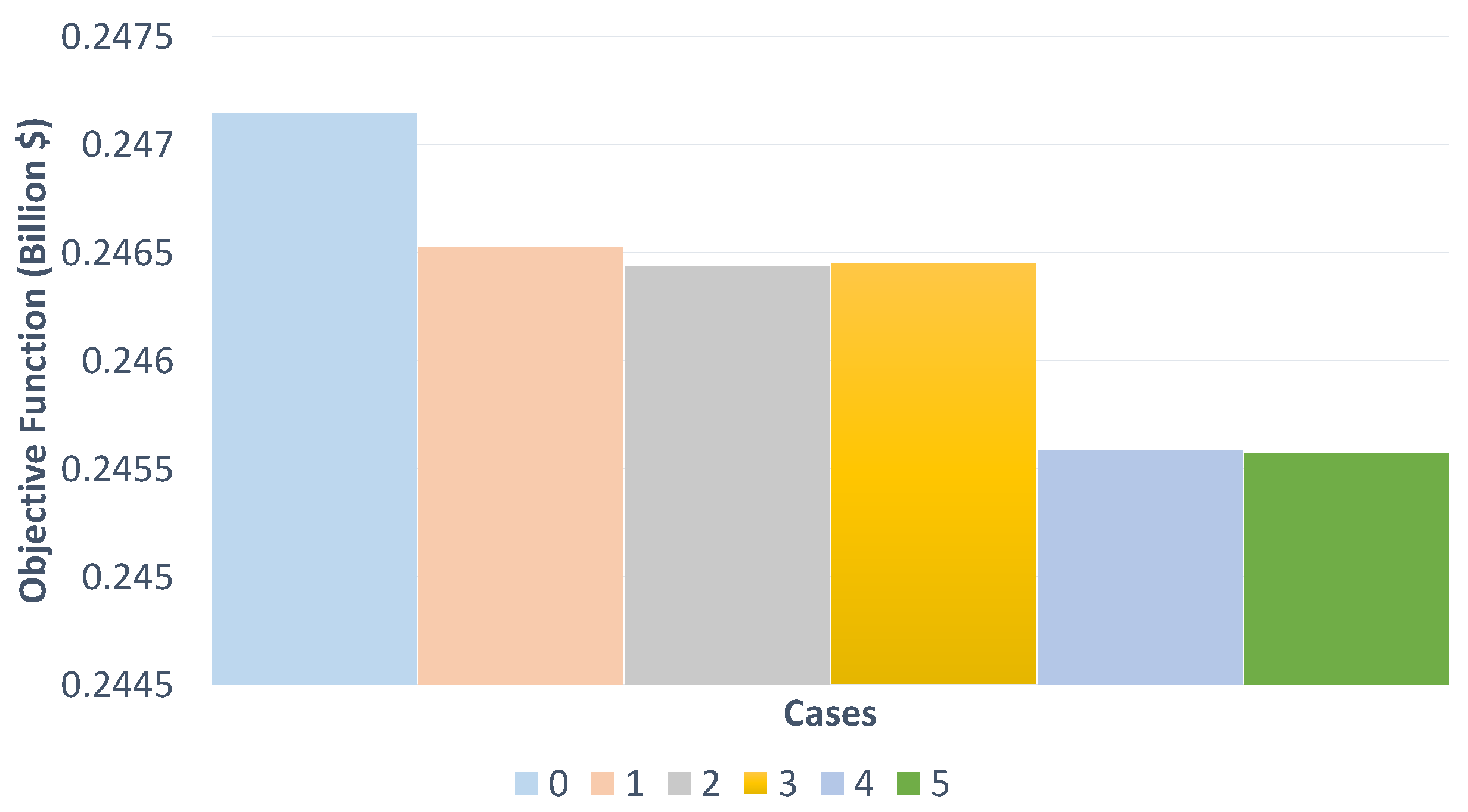 Applsci 13 12181 g016