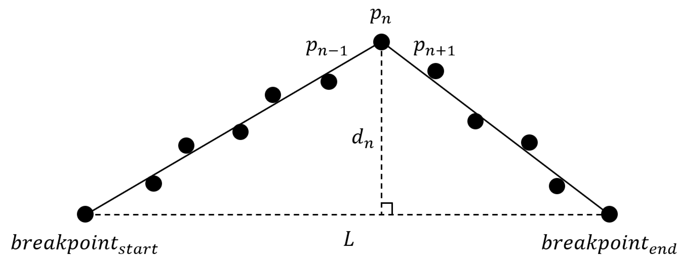 Applsci 13 12182 g004