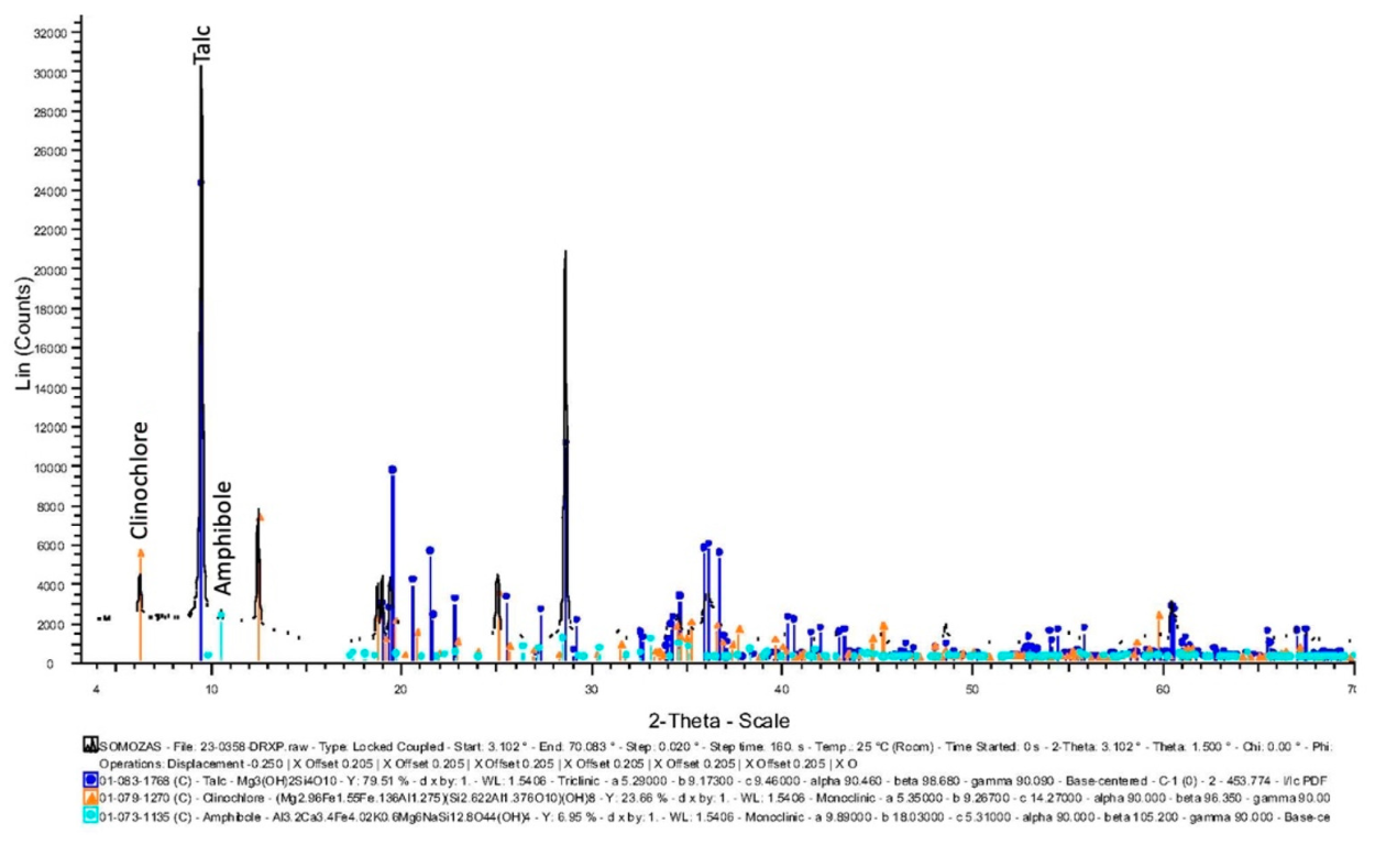 Applsci 13 12183 g006