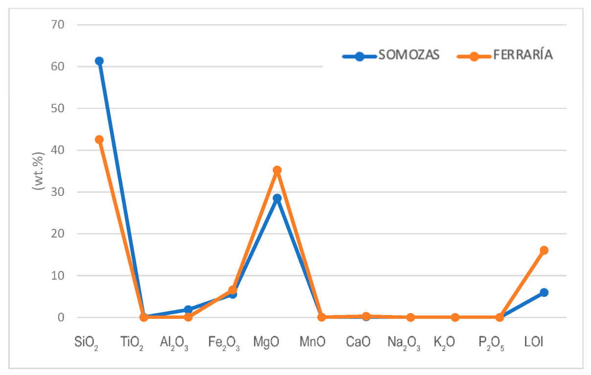 Applsci 13 12183 g010
