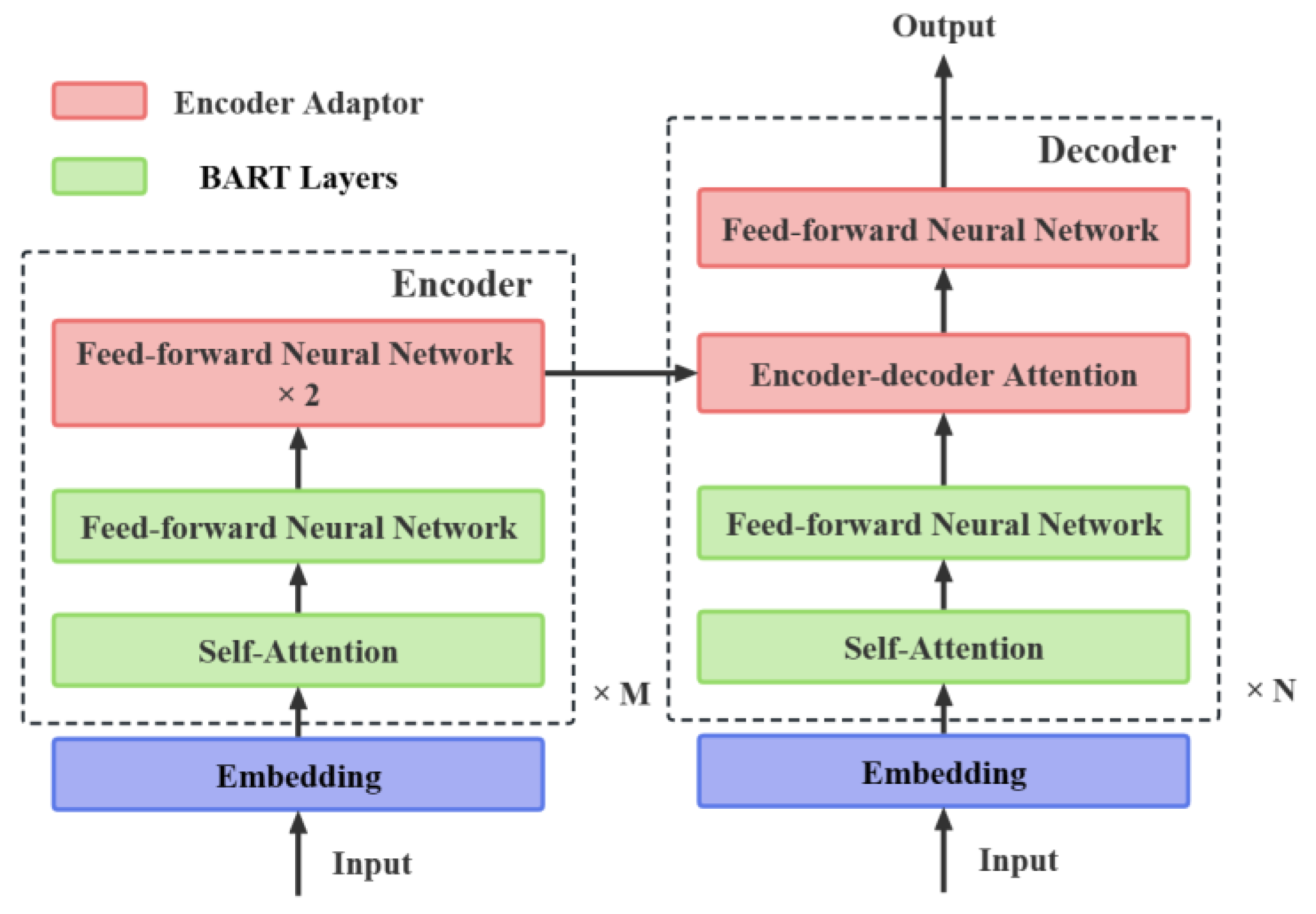 Applsci 13 12184 g003 Applsci 13 12184 g003