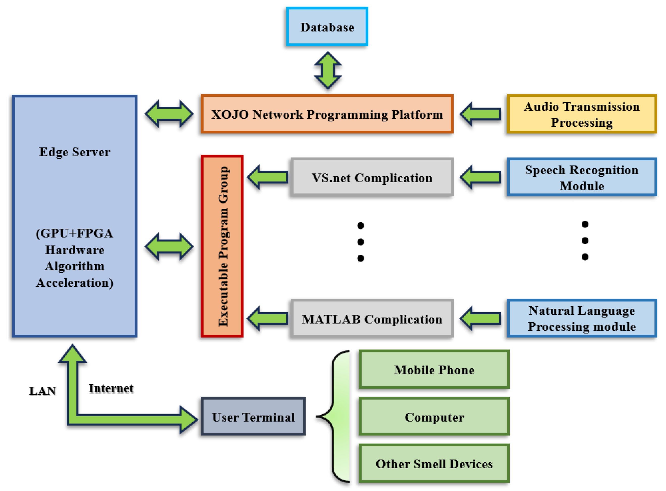 Applsci 13 12184 g008 Applsci 13 12184 g008