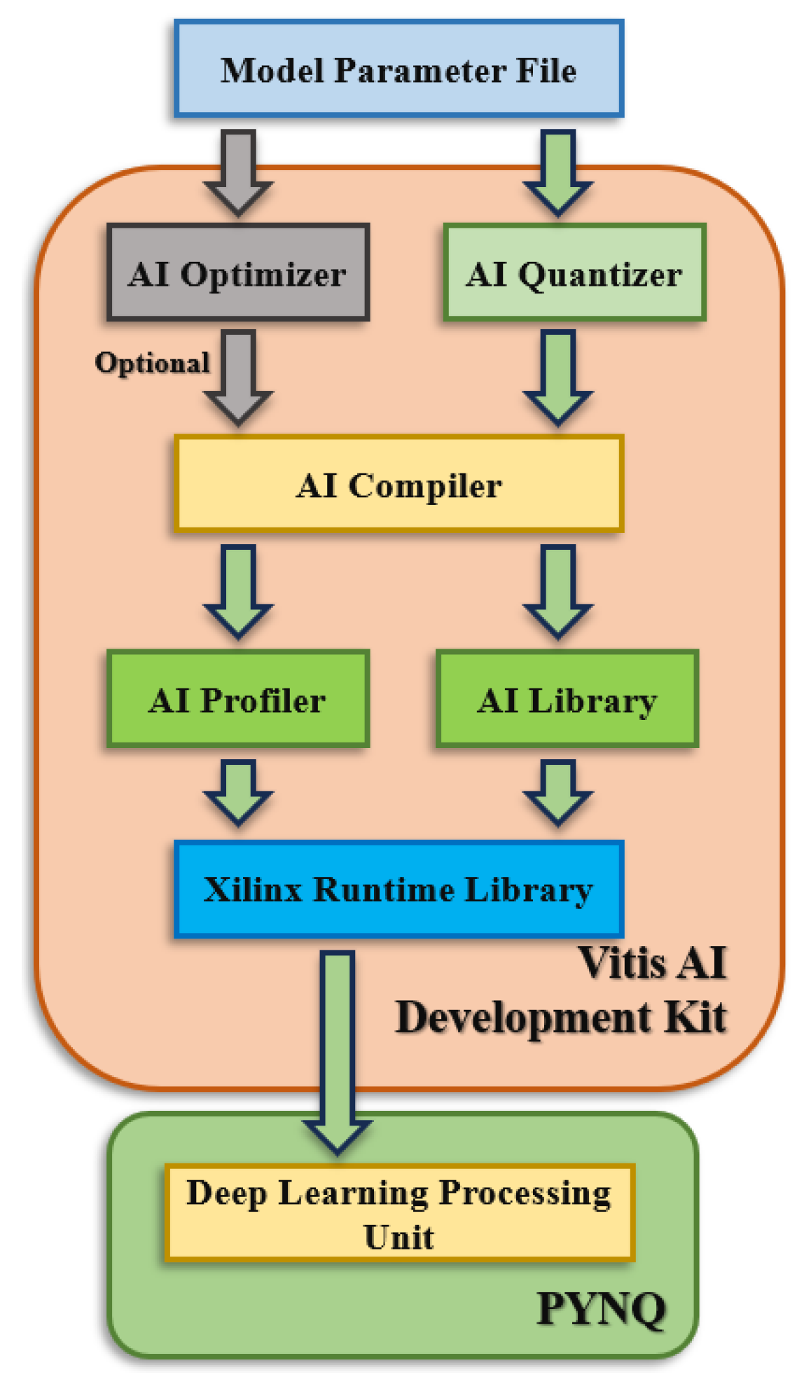 Applsci 13 12184 g009 Applsci 13 12184 g009