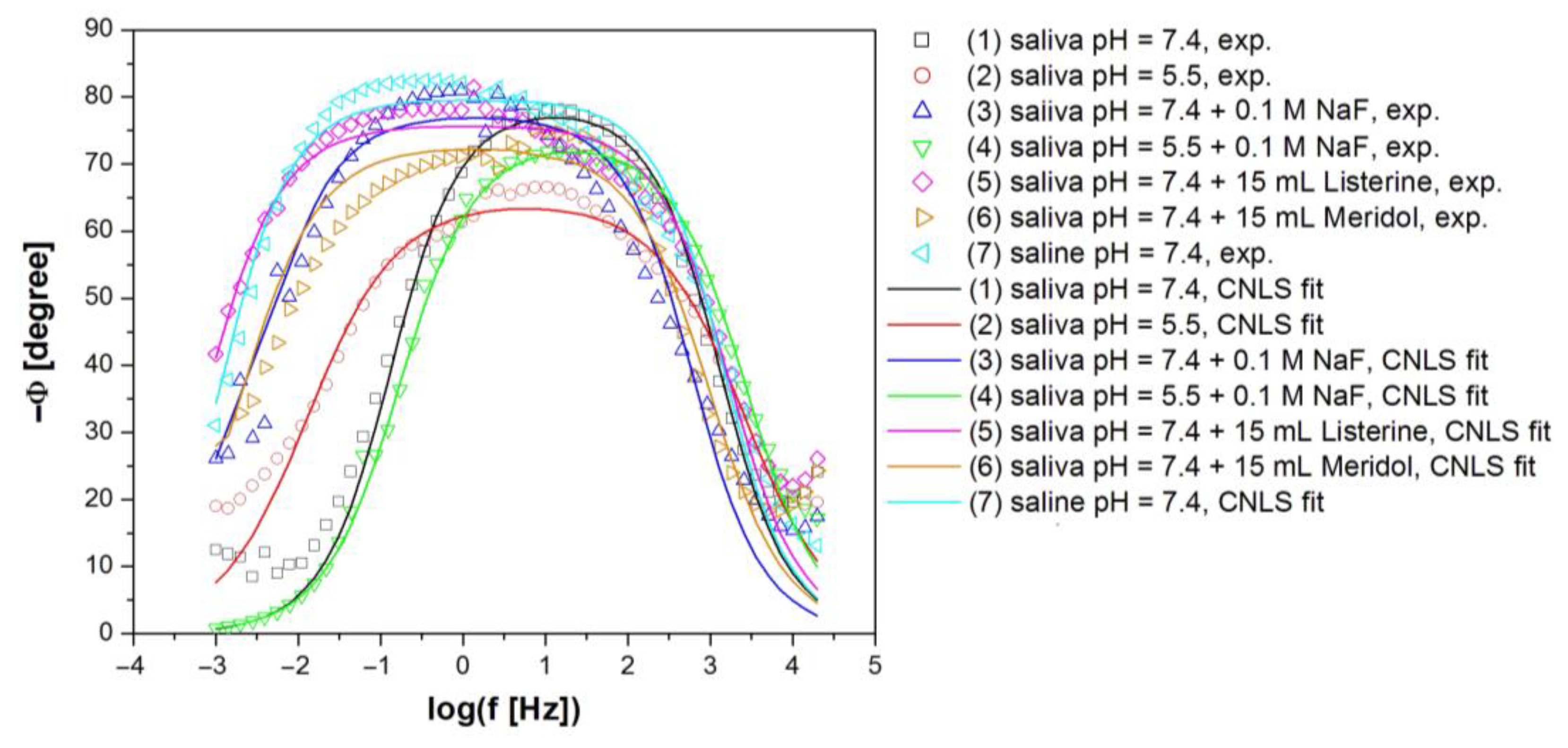 Applsci 13 12185 g006 Applsci 13 12185 g006