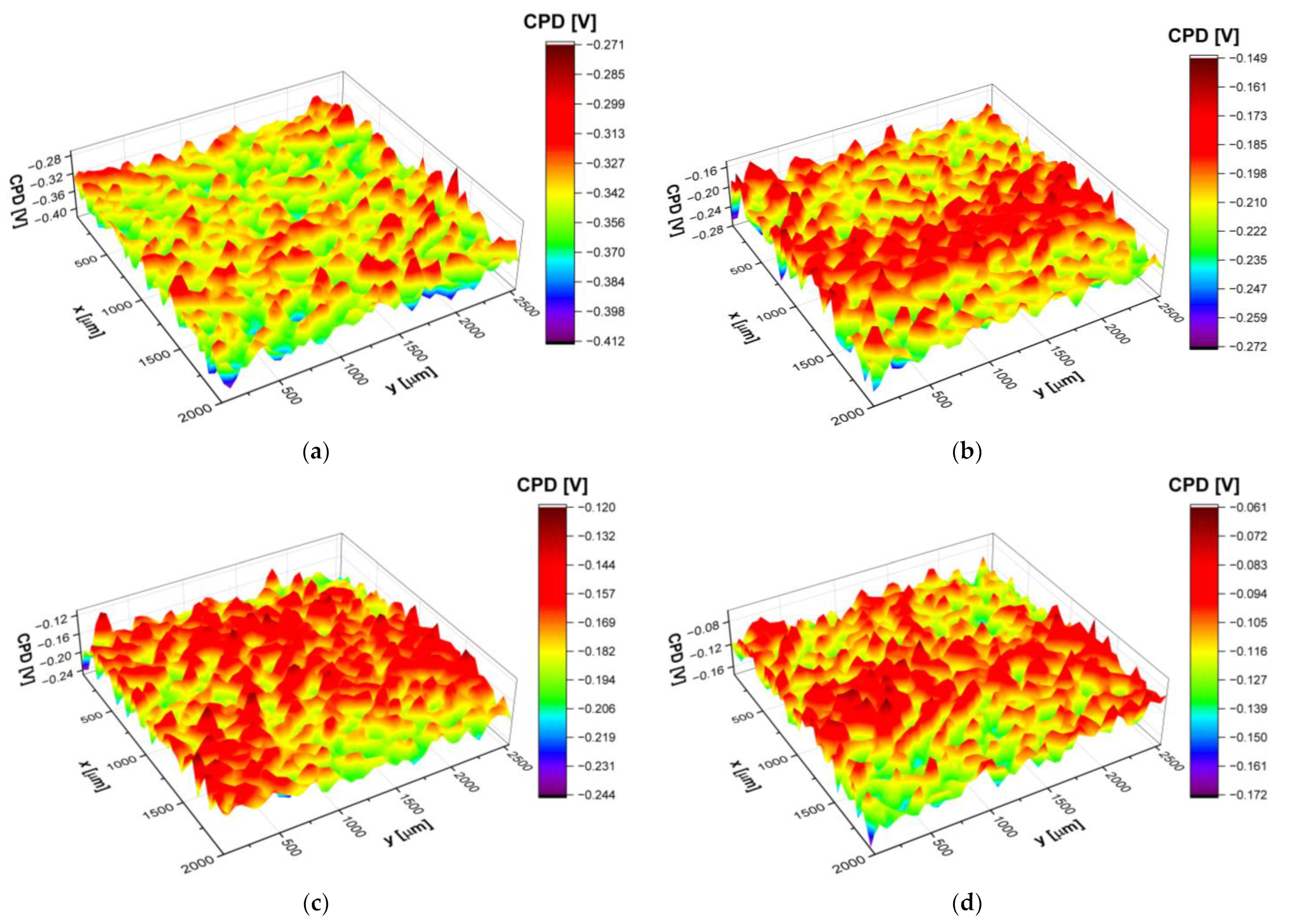 Applsci 13 12185 g009 Applsci 13 12185 g009