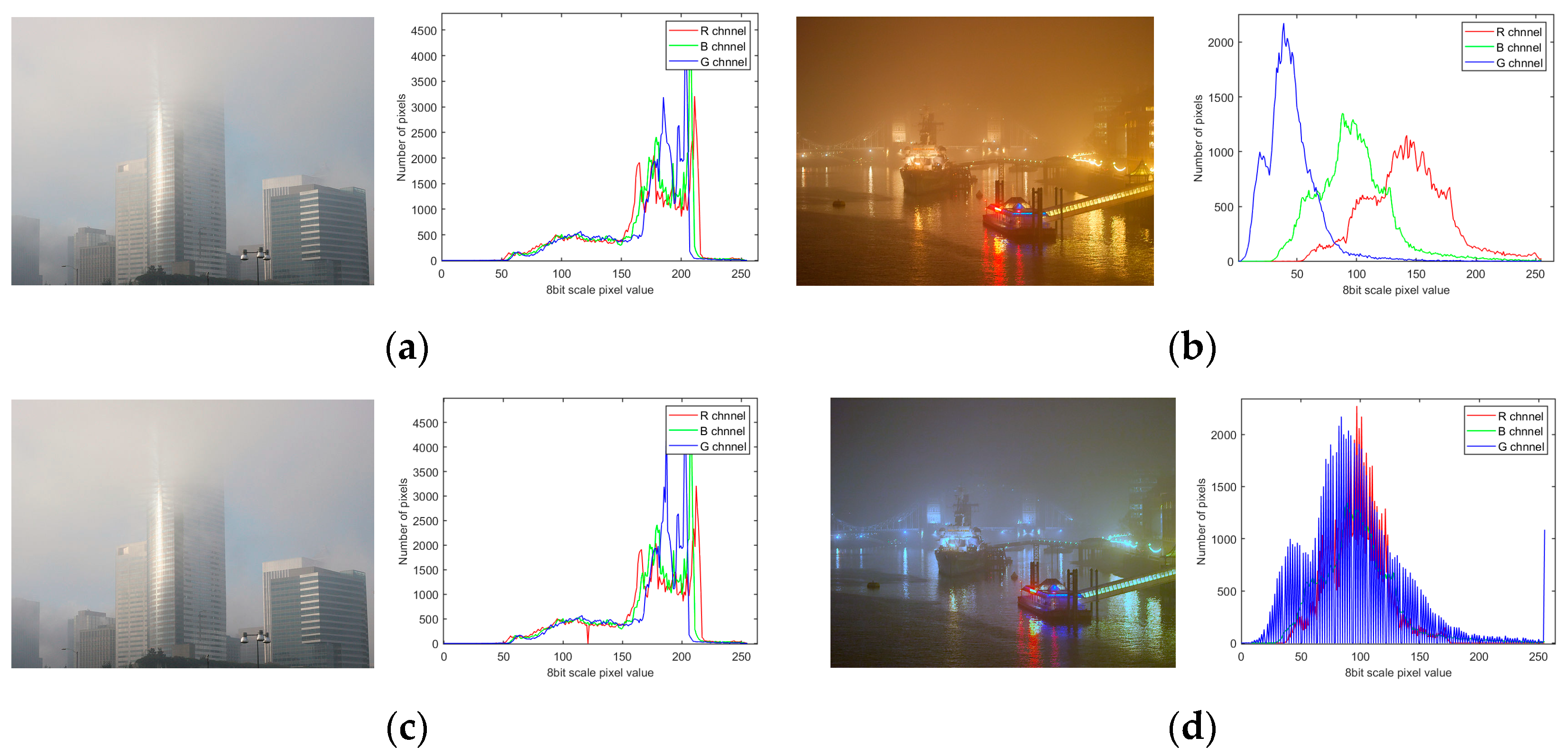 Applsci 13 12186 g001