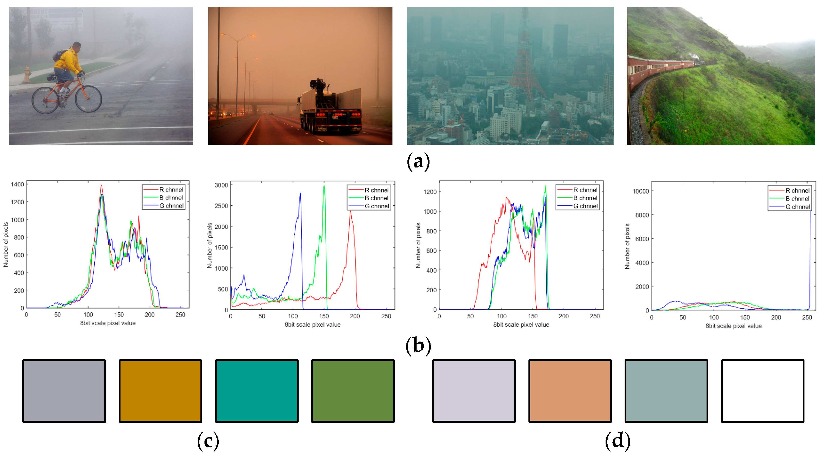 Applsci 13 12186 g005