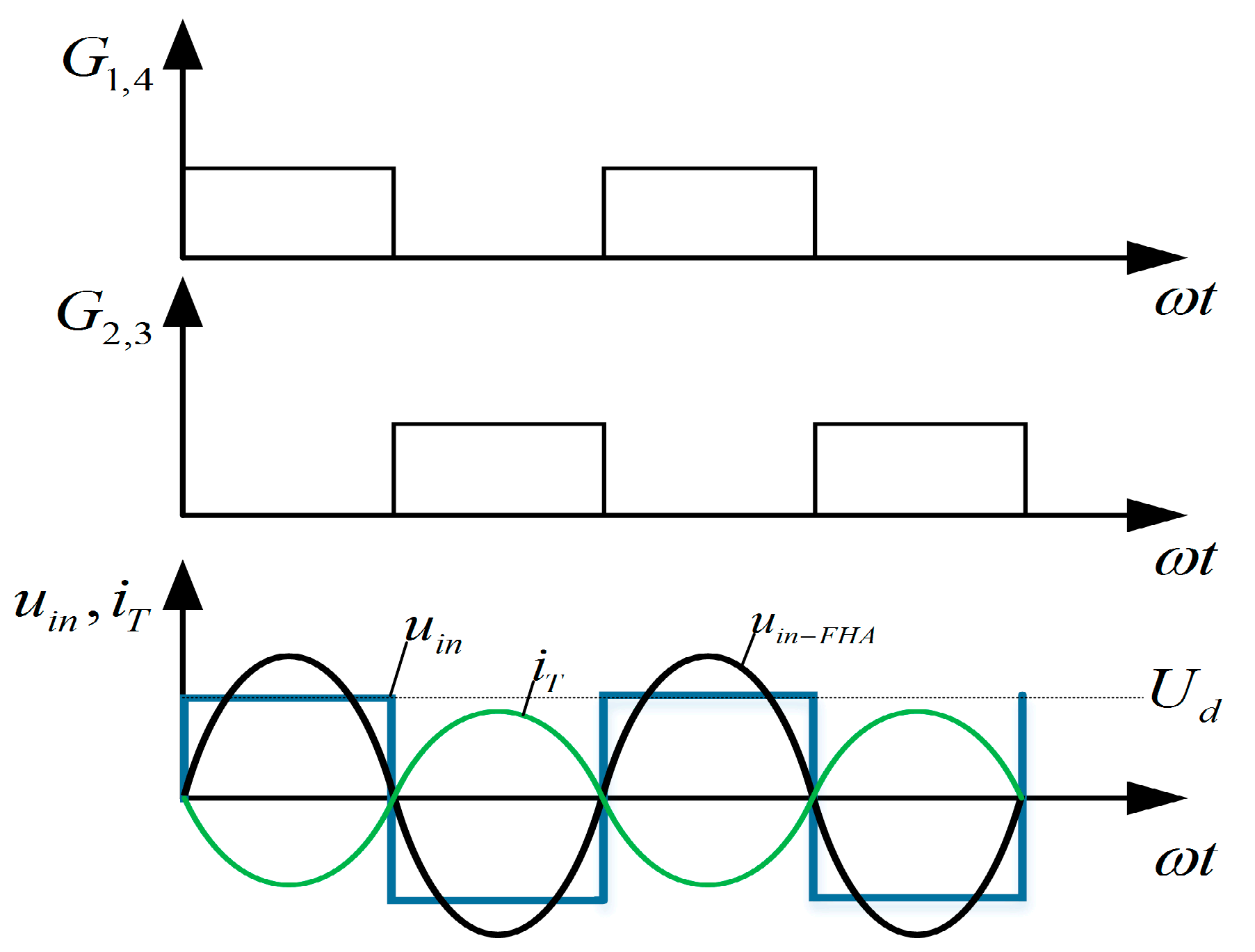 Applsci 13 12188 g004