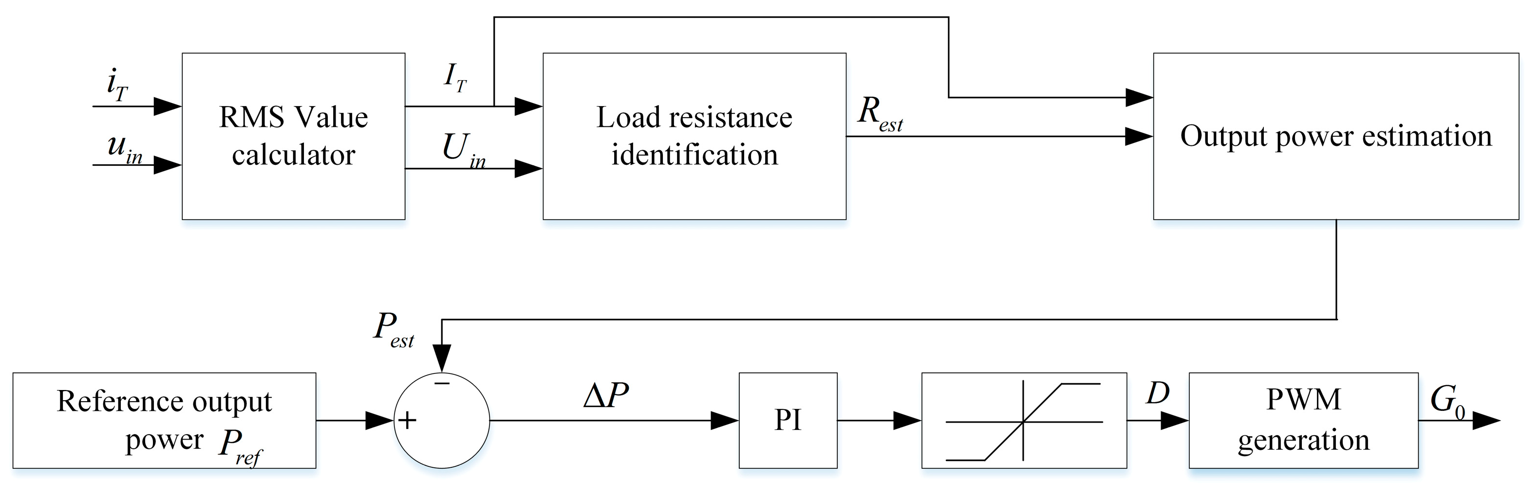 Applsci 13 12188 g007