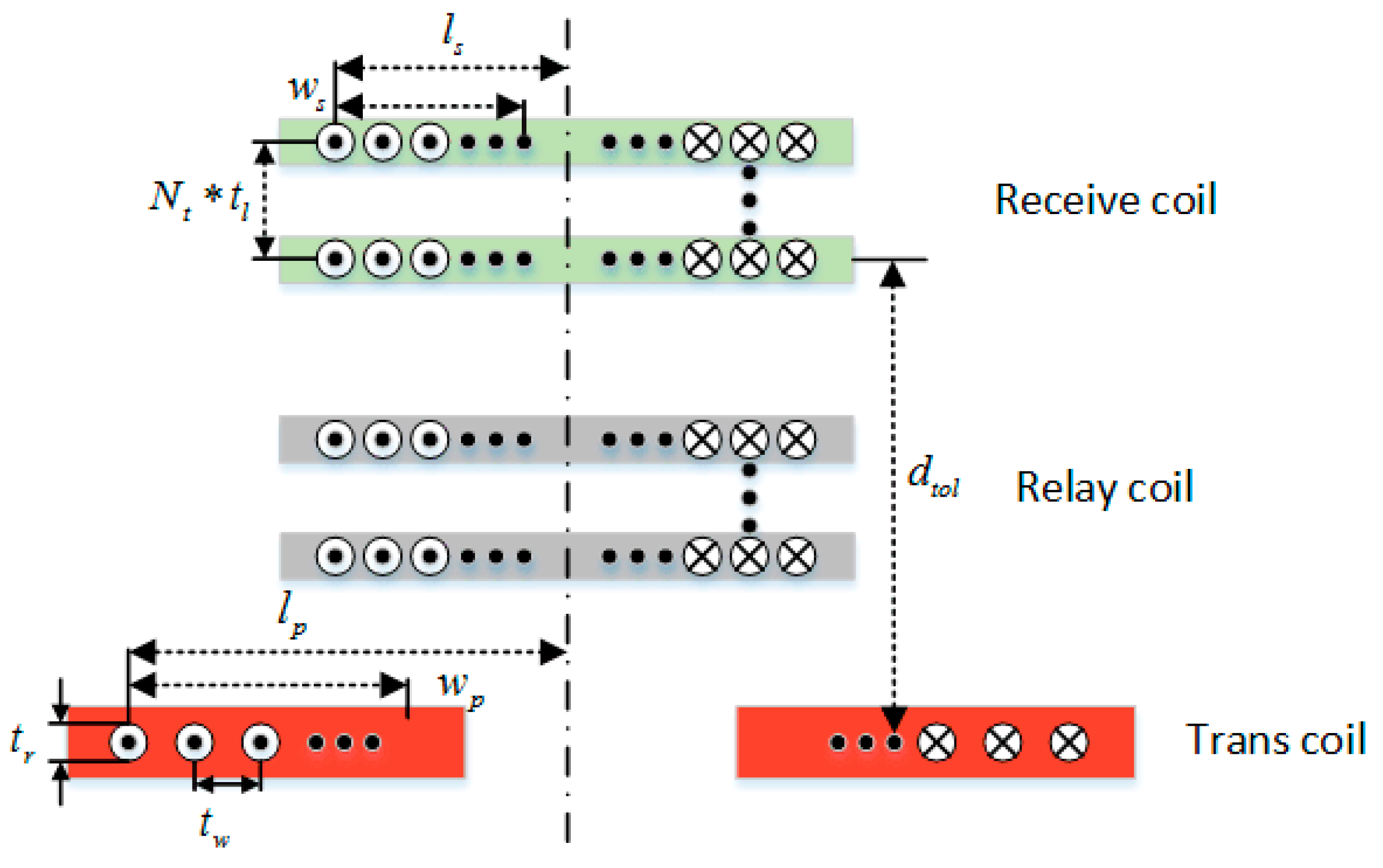 Applsci 13 12188 g008