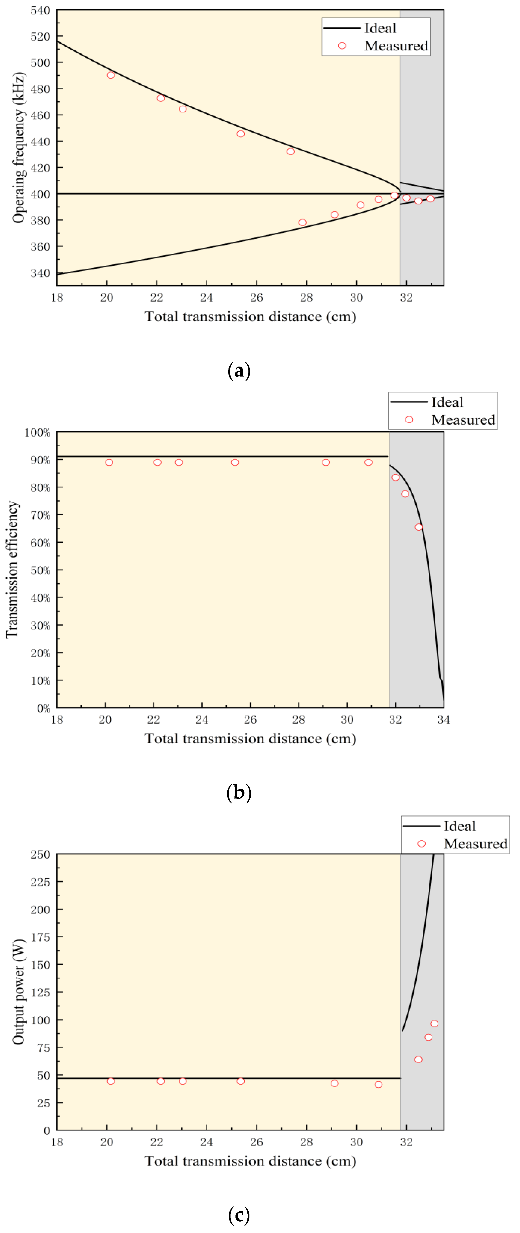Applsci 13 12188 g013