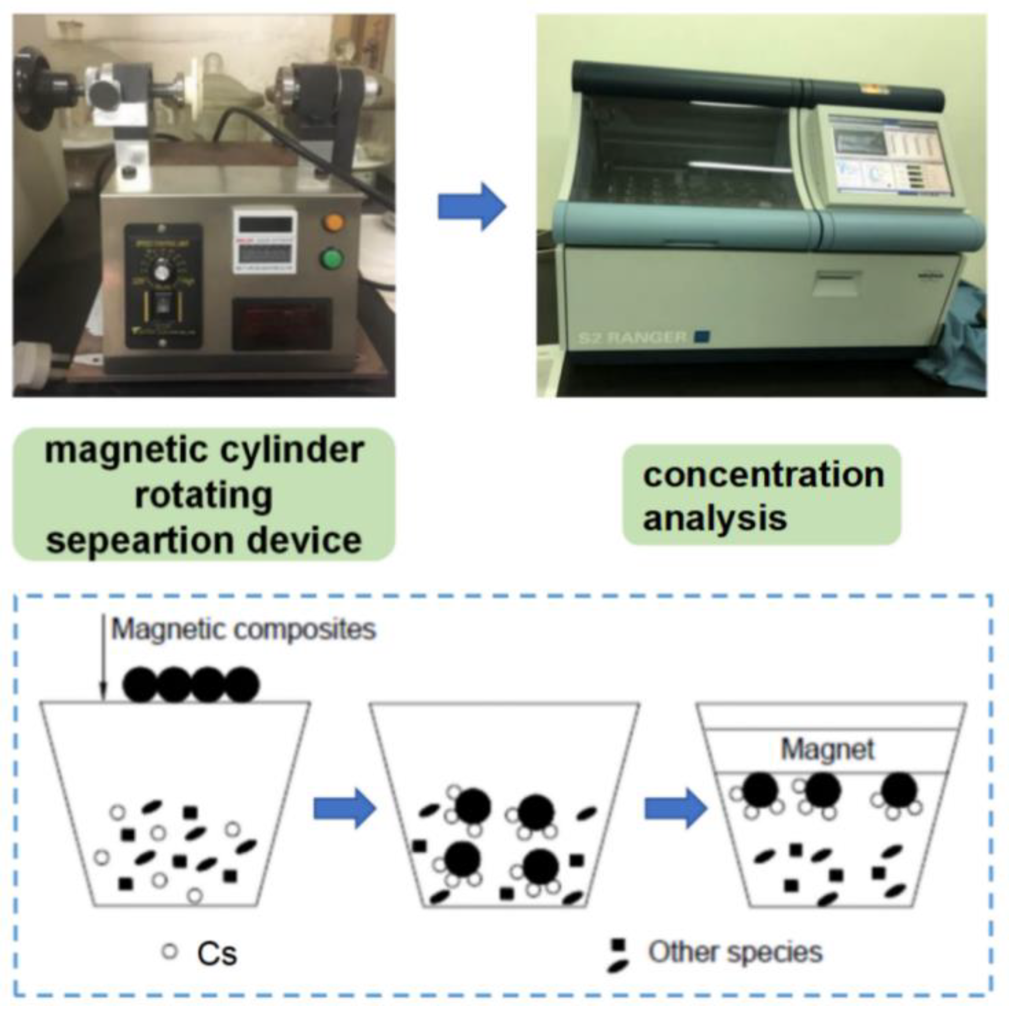 Applsci 13 12192 g003