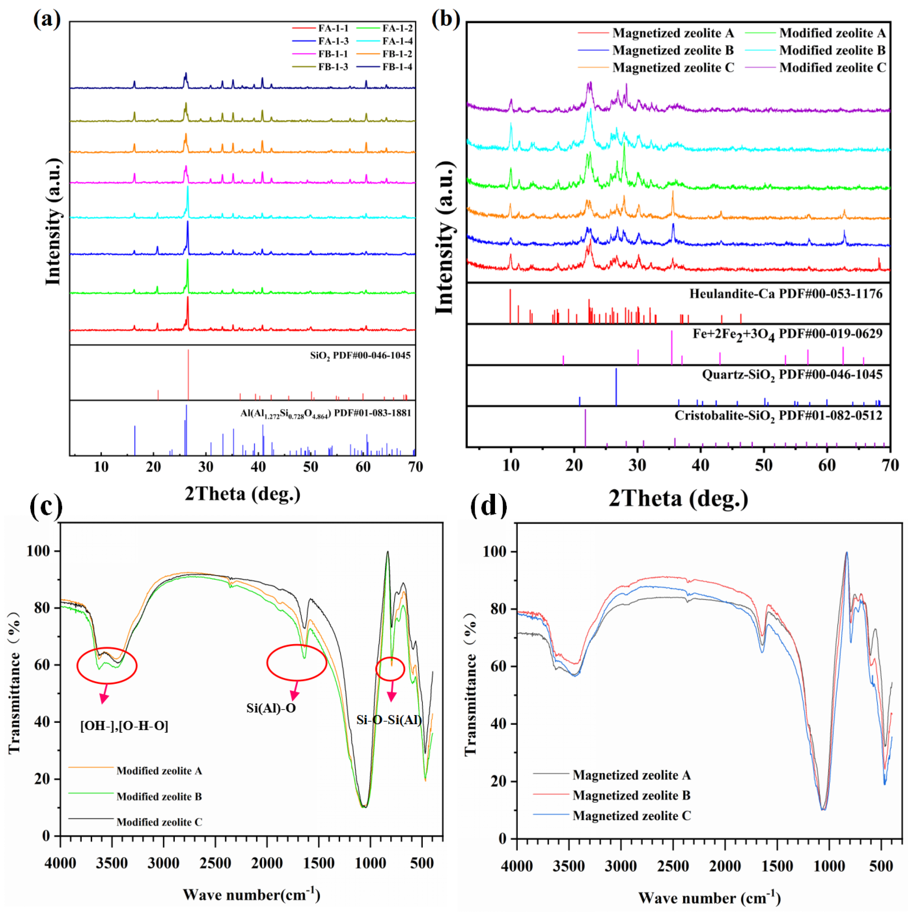 Applsci 13 12192 g009