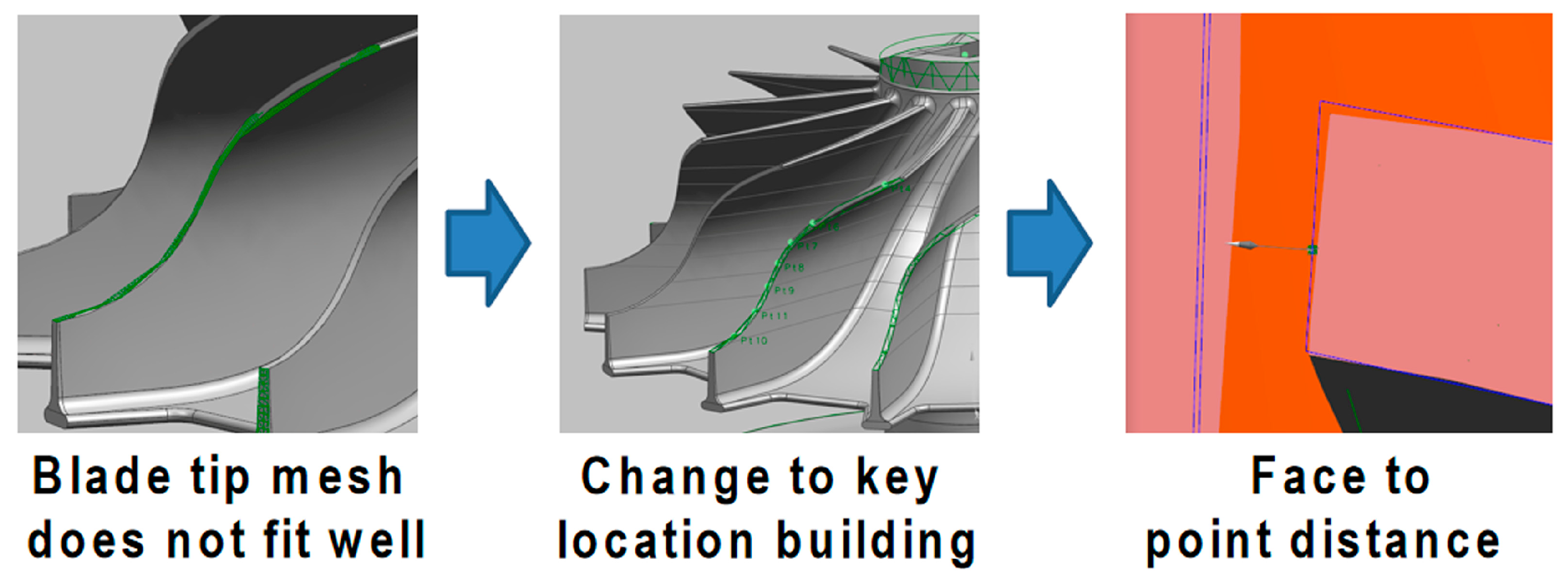 Applsci 13 12193 g003