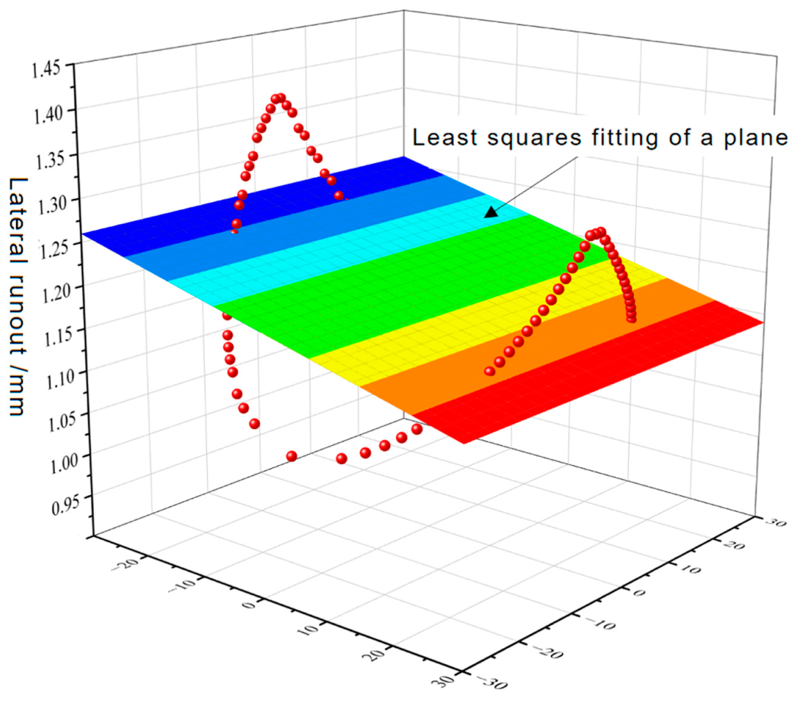 Applsci 13 12193 g009