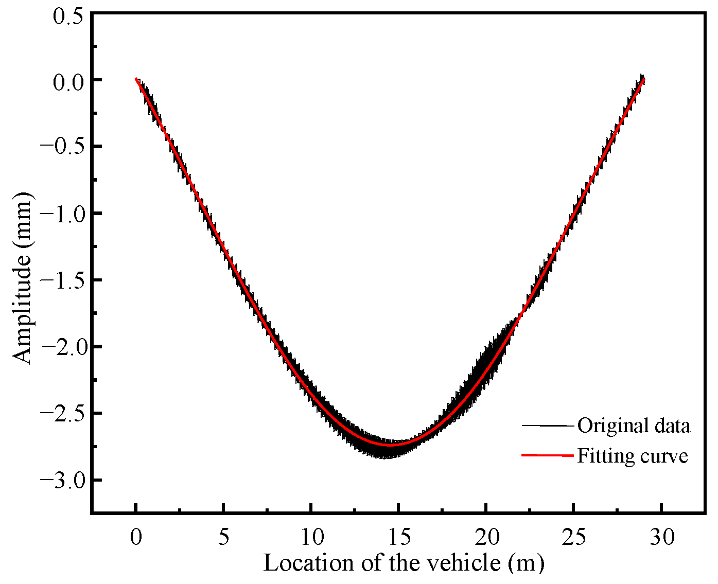 Applsci 13 12197 g007