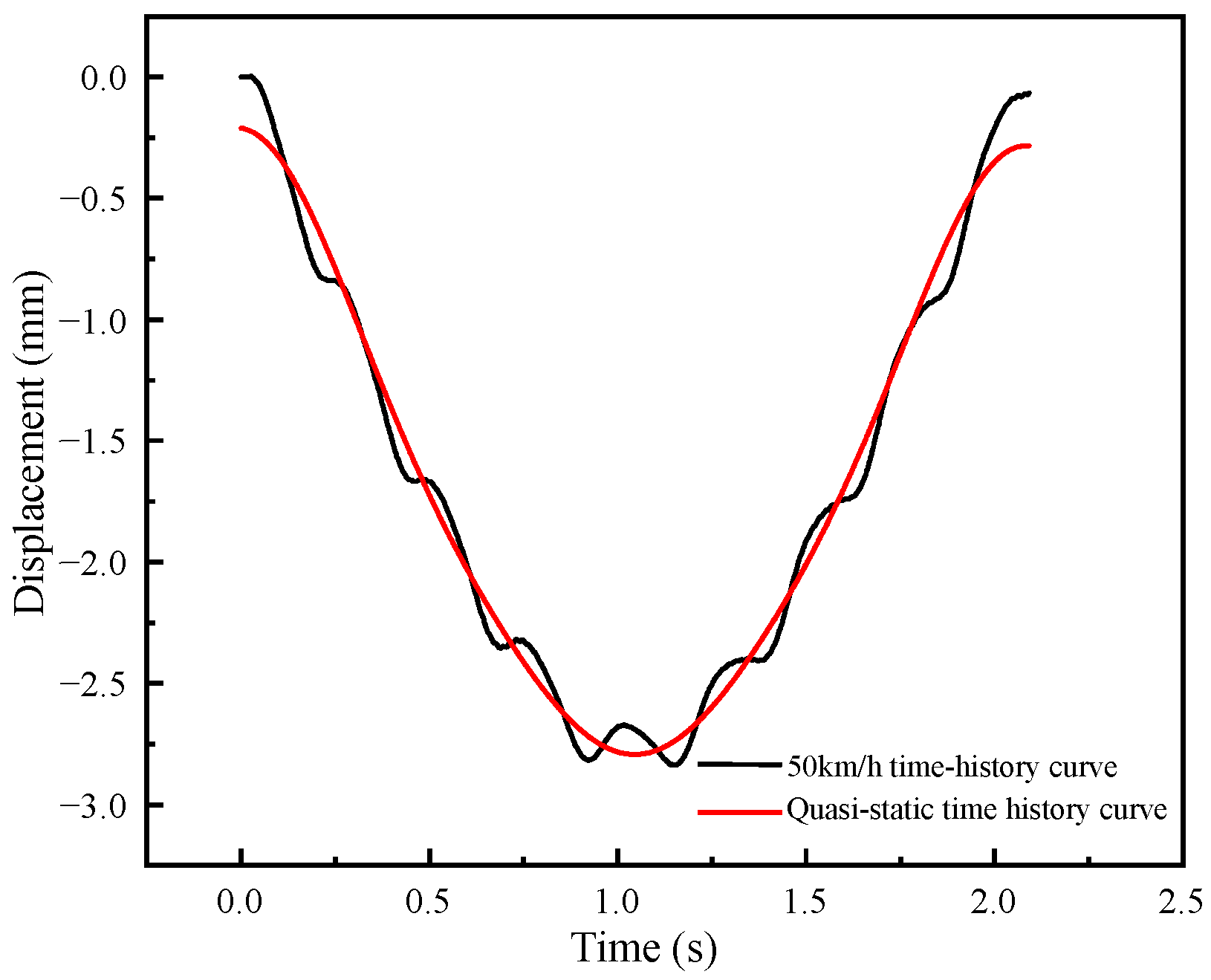 Applsci 13 12197 g008