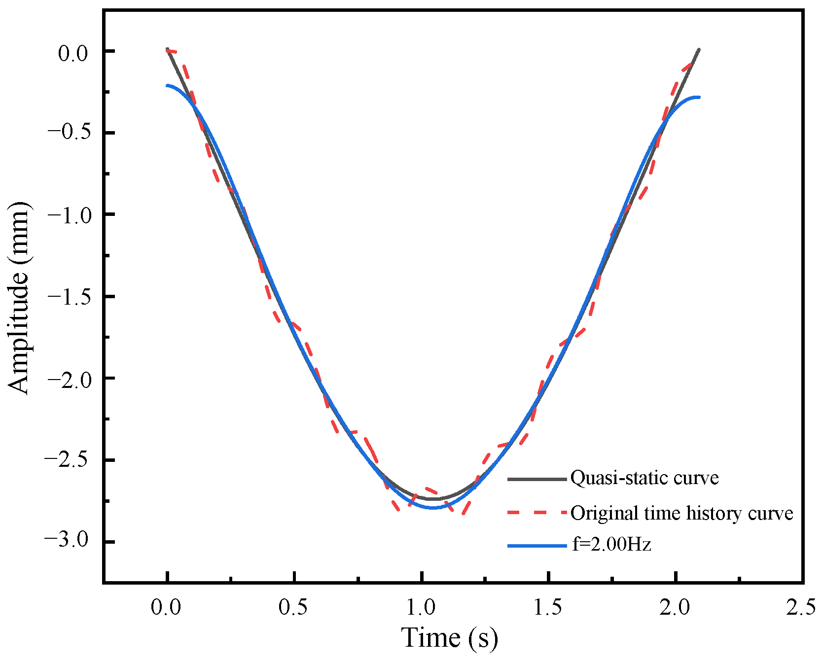 Applsci 13 12197 g011