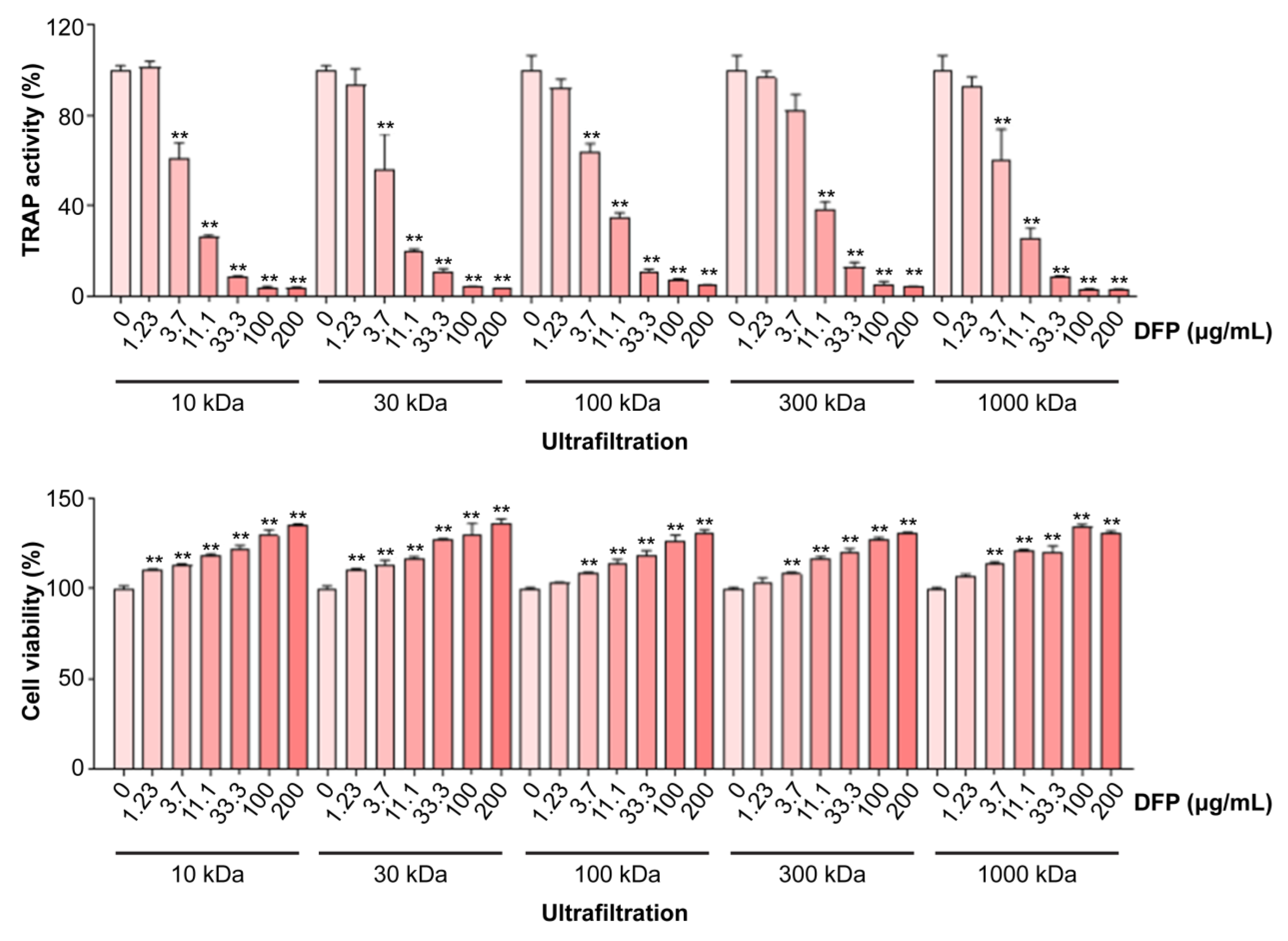 Applsci 13 12201 g003