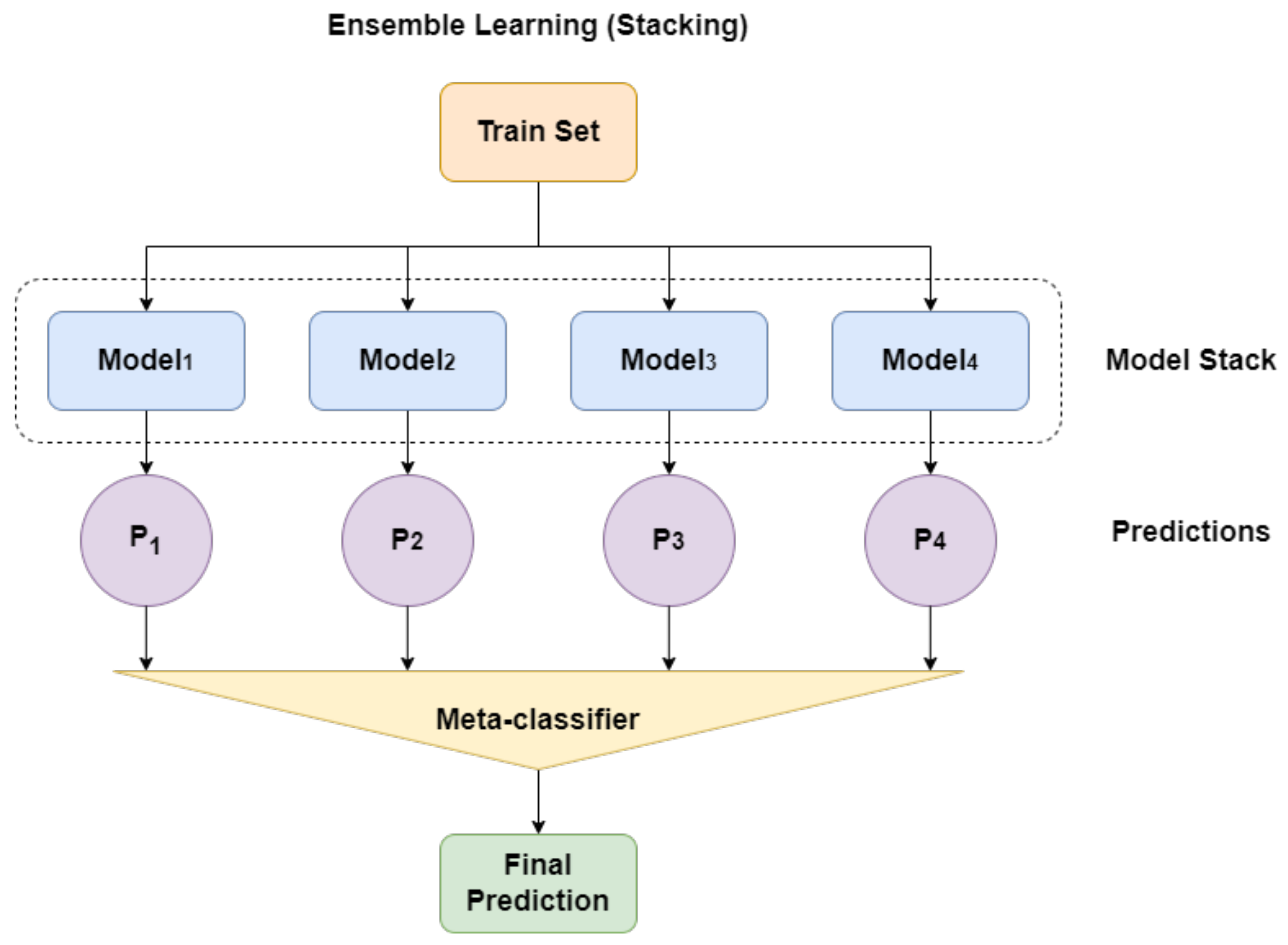Applsci 13 12204 g001