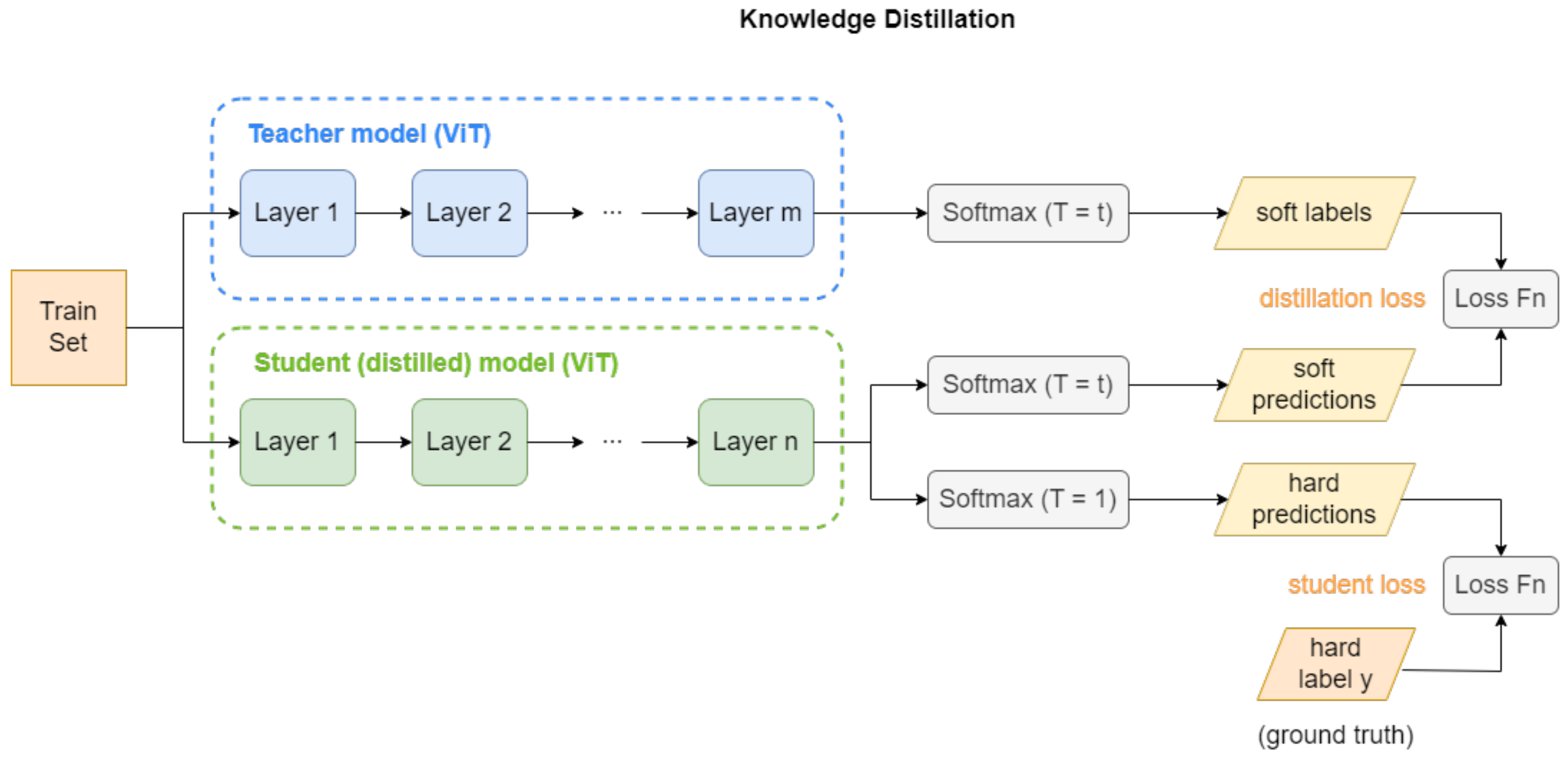 Applsci 13 12204 g004