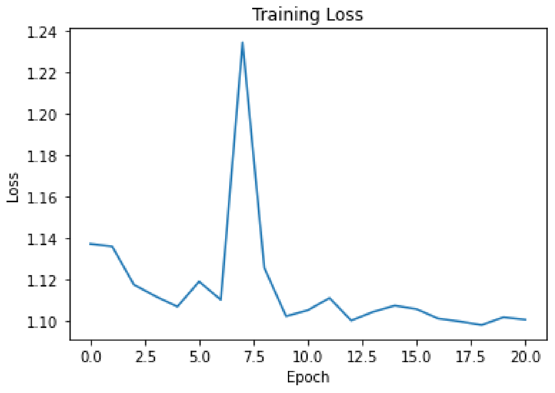 Applsci 13 12204 g010