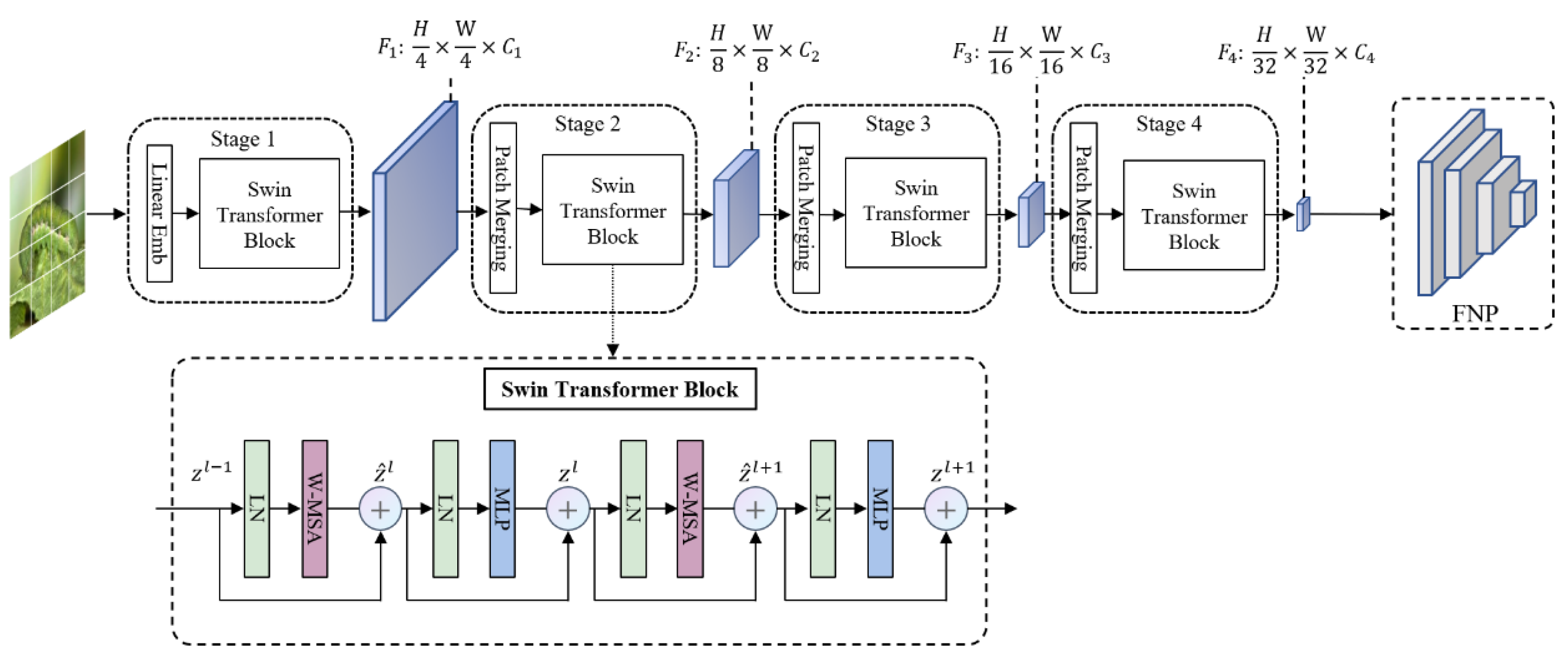 Applsci 13 12206 g006