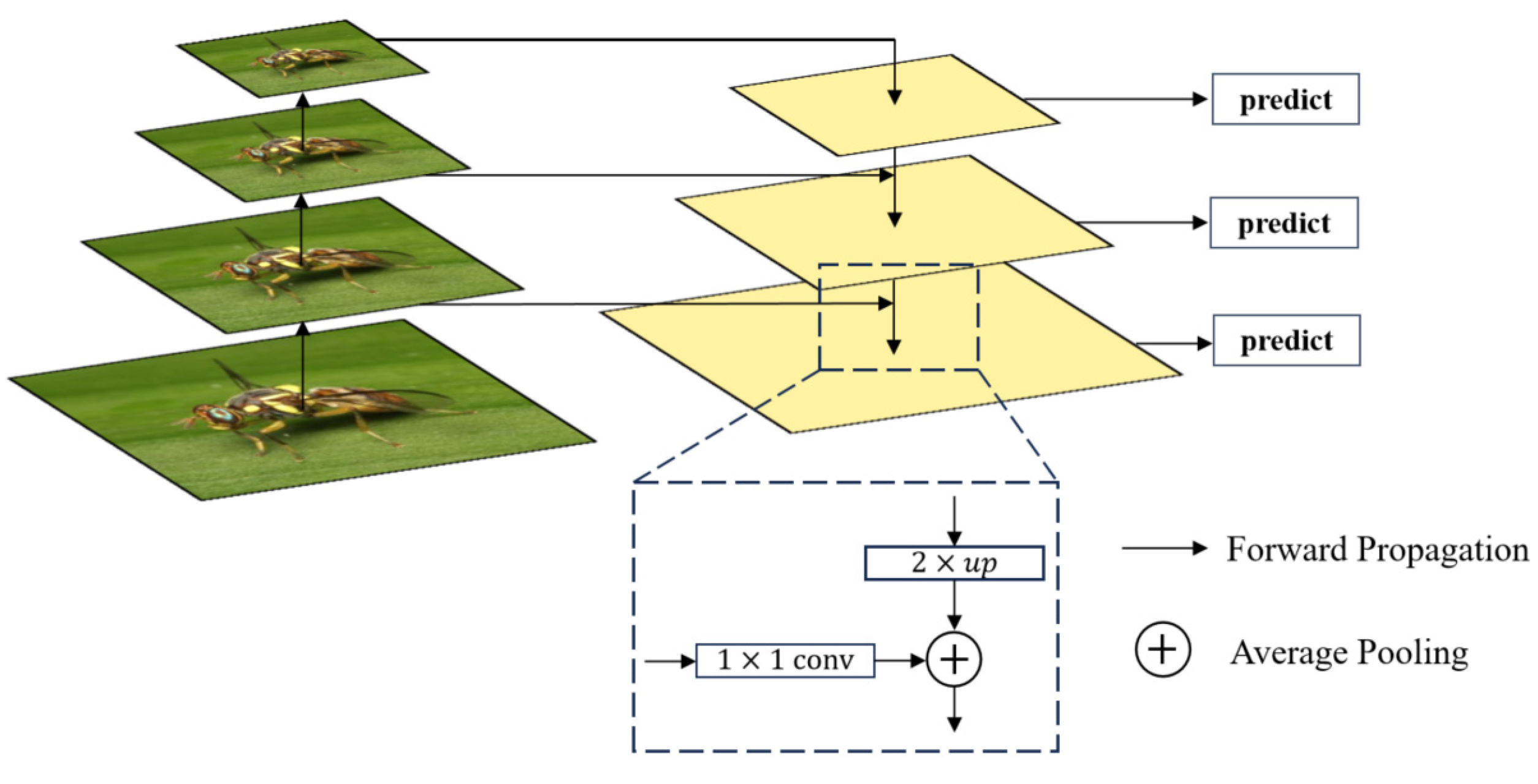 Applsci 13 12206 g008