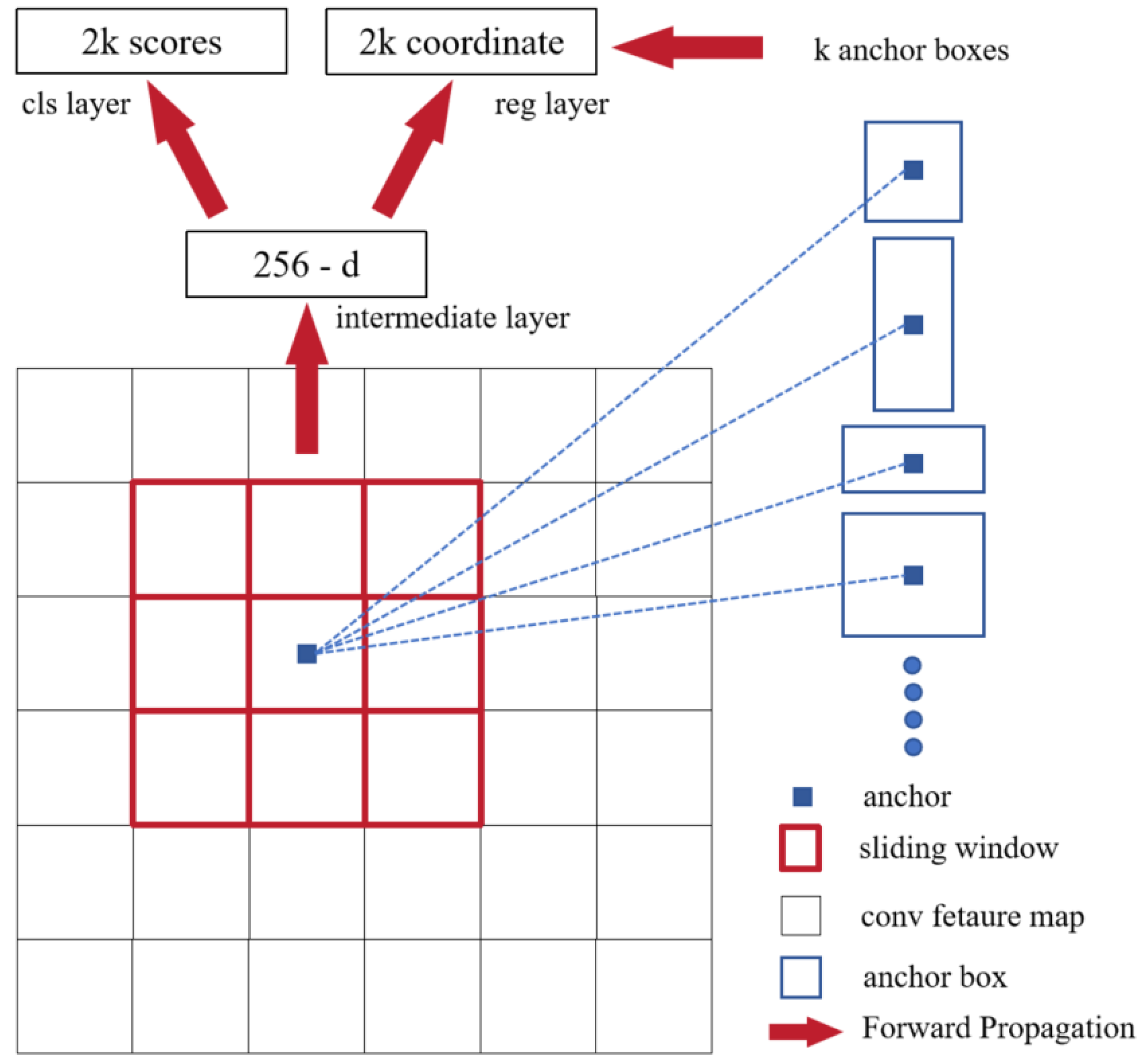 Applsci 13 12206 g009