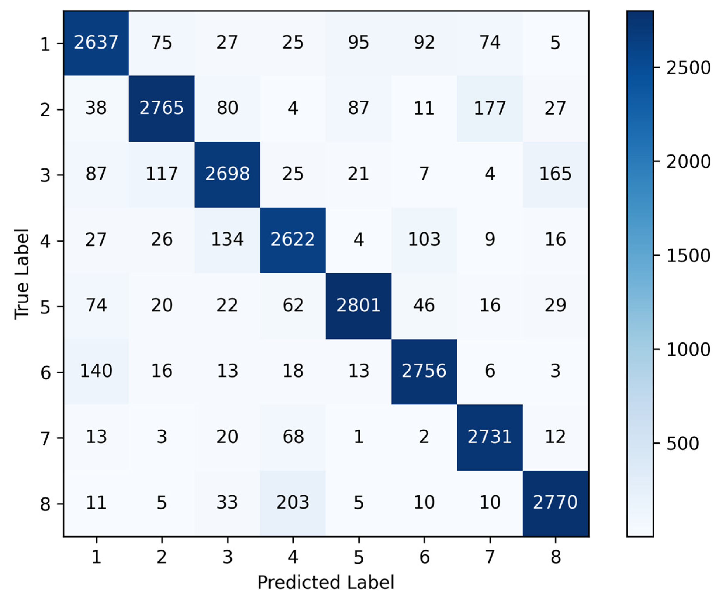 Applsci 13 12206 g011